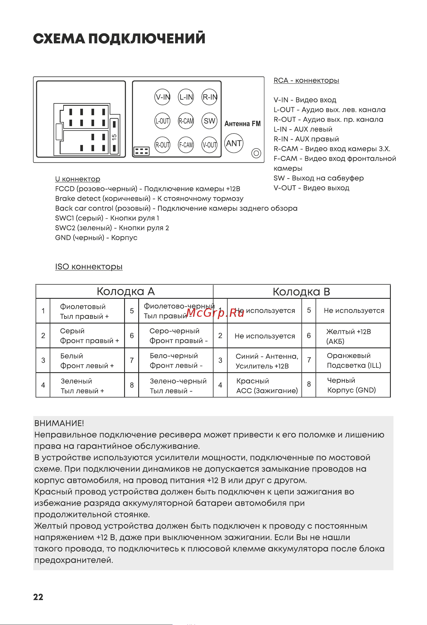 ACV WD-6920 [22/29] Страница 22