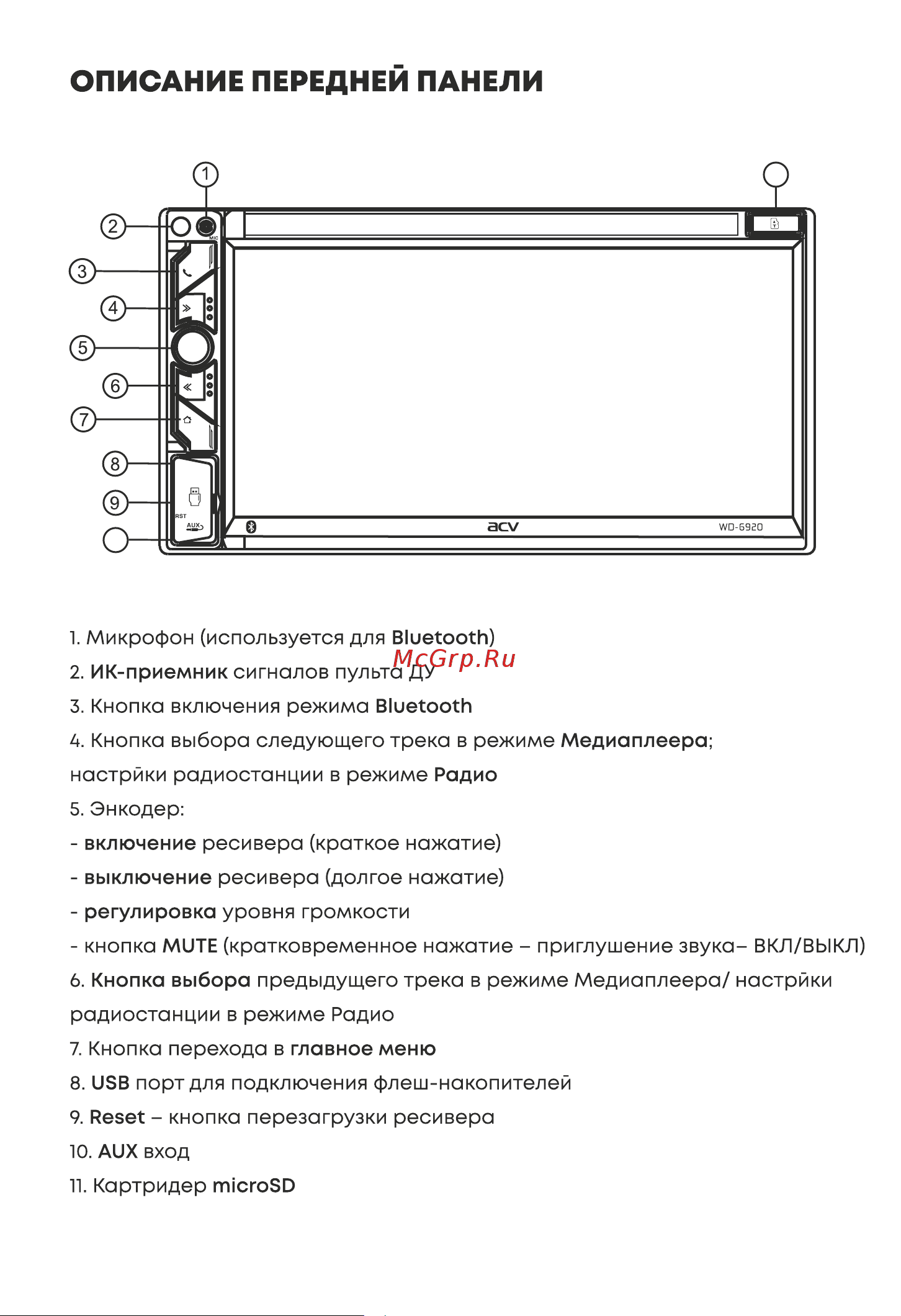 ACV WD-6920 [6/29] Страница 6