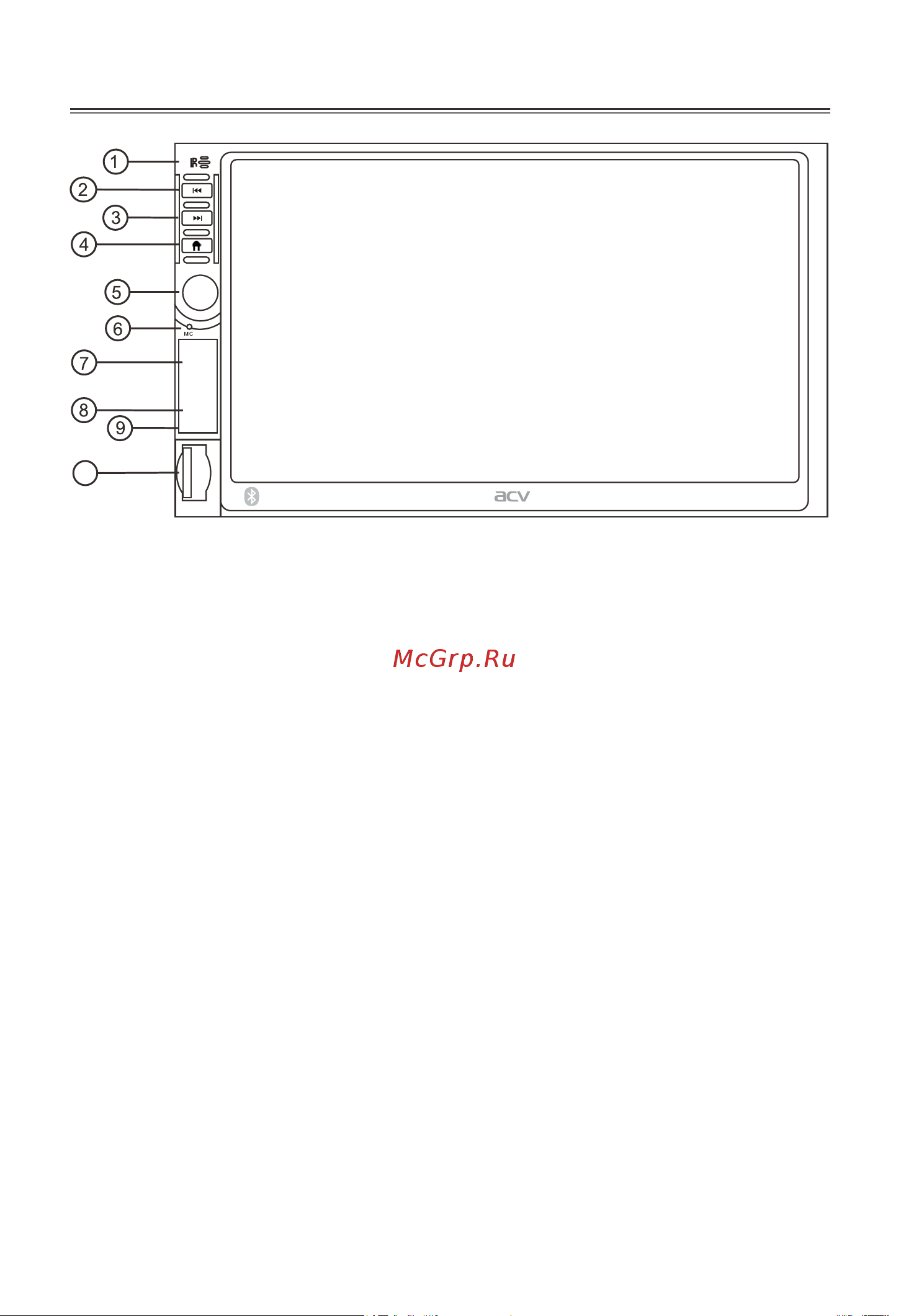 ACV WD-7010 [6/30] Описание передней панели wd 7010