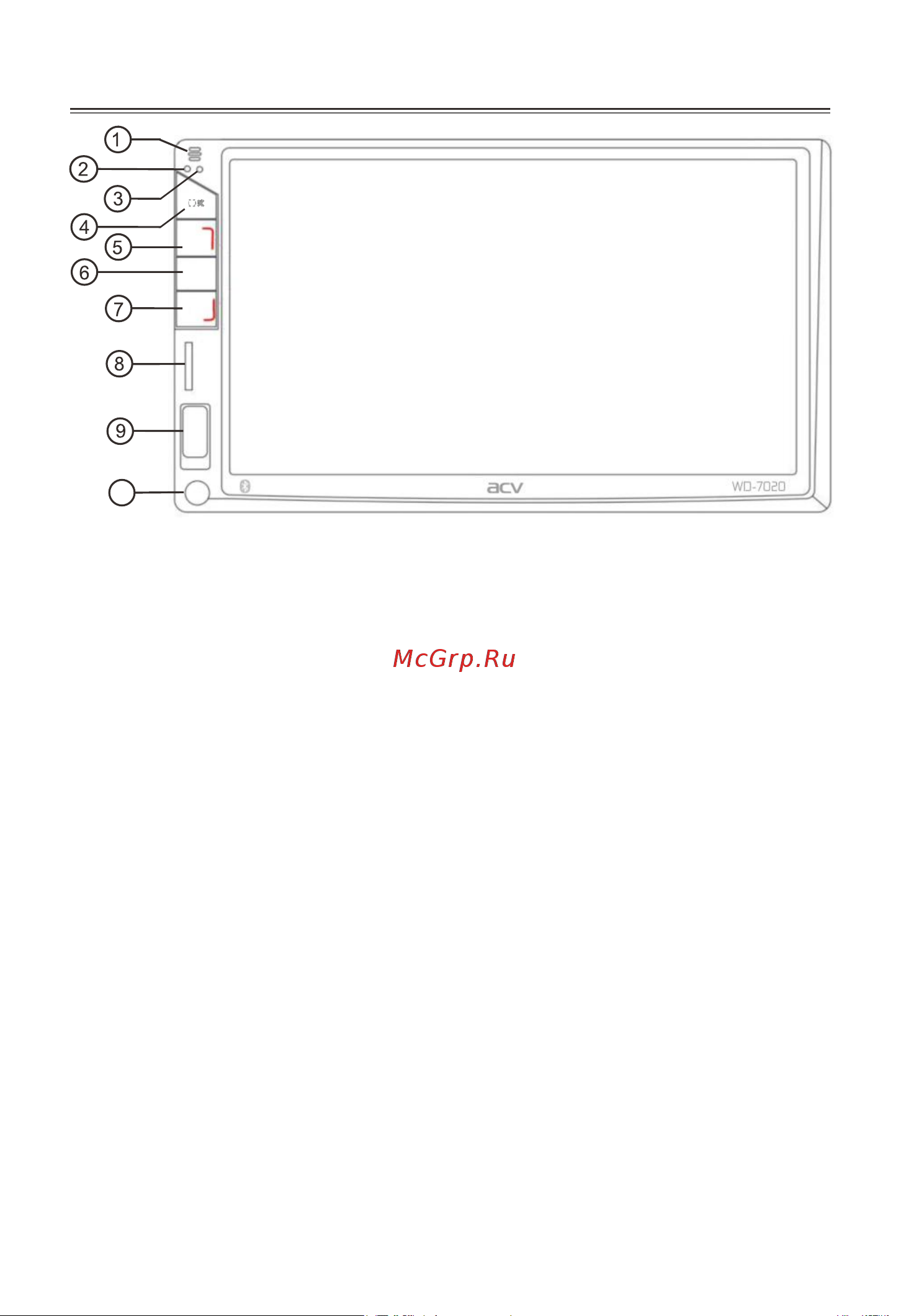 ACV WD-7010 [7/30] Описание передней панели wd 7020