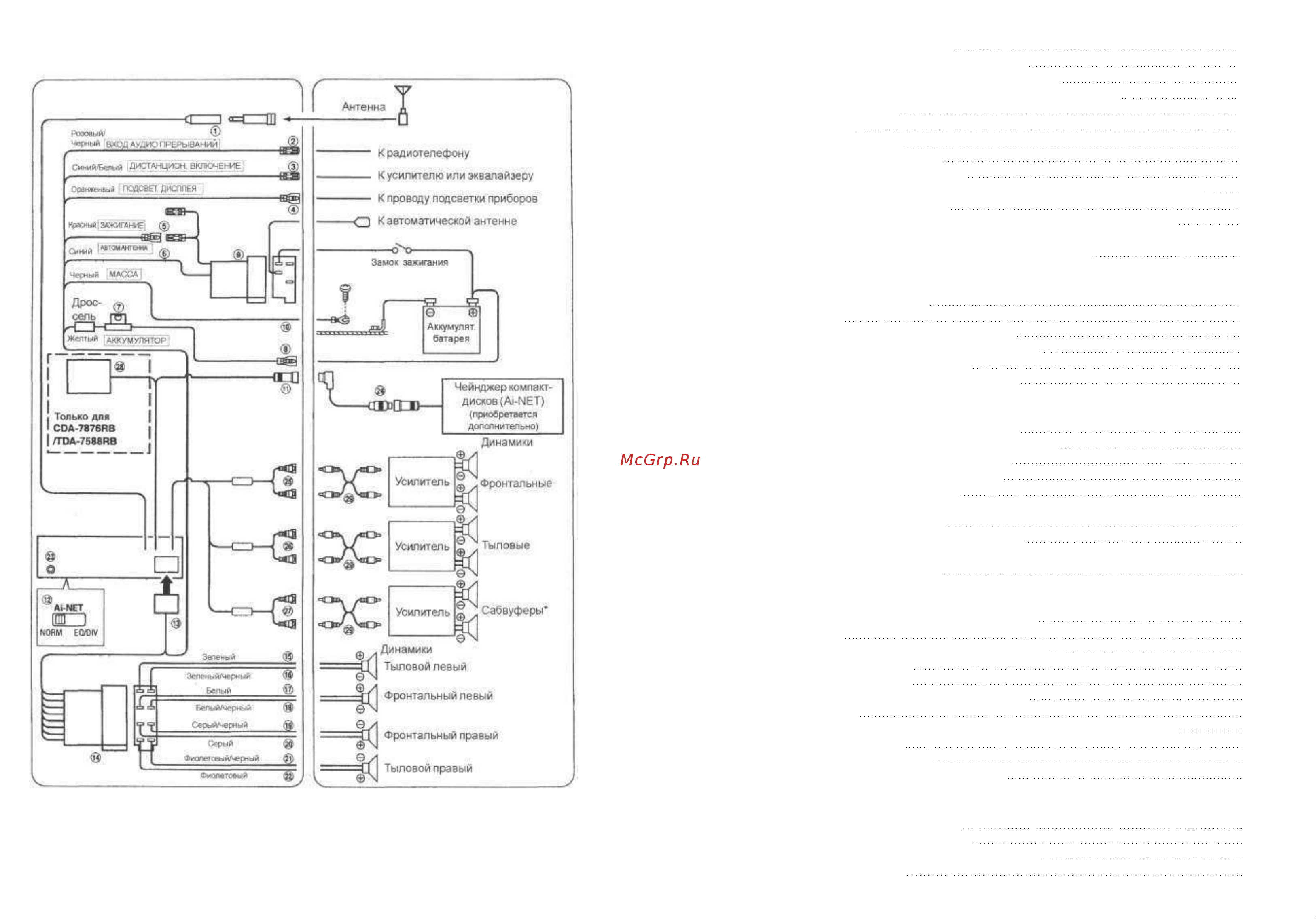 Alpine TDA-7588RB [3/30] Работа в режиме rds