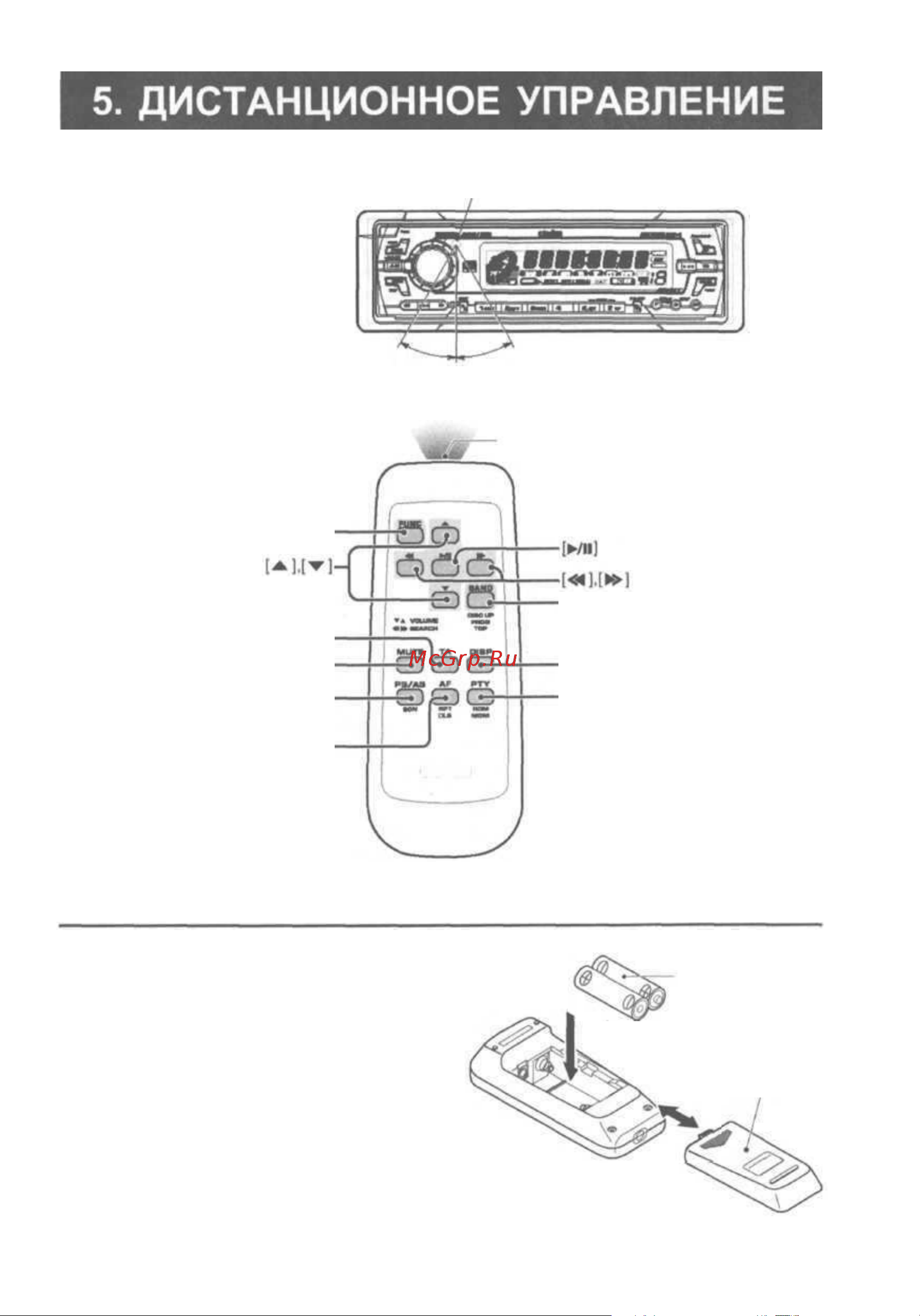 Clarion DXZ538R [8/24] Сзади