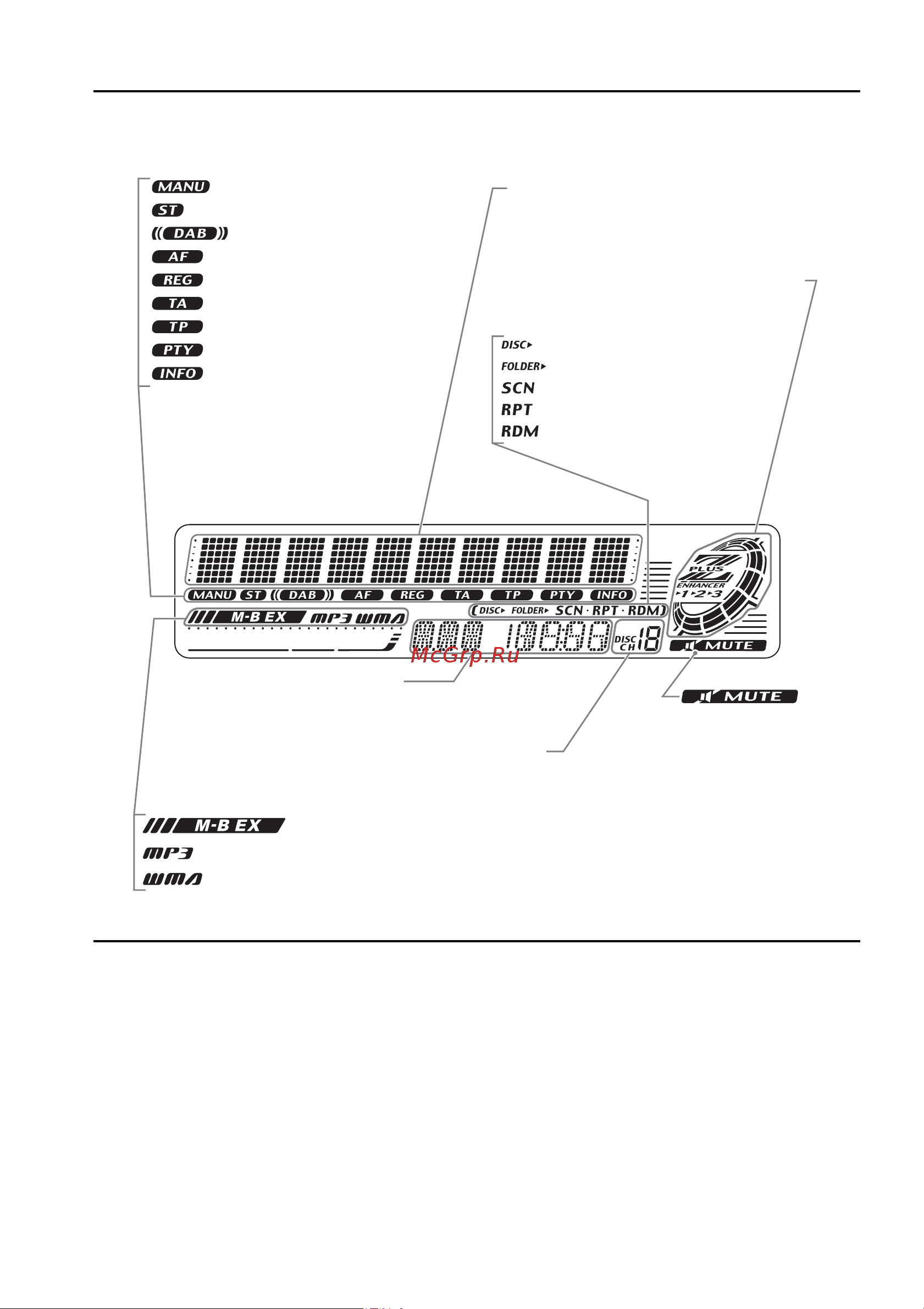 Clarion DXZ648RMP Руководство по эксплуатации онлайн [7/40] 693628