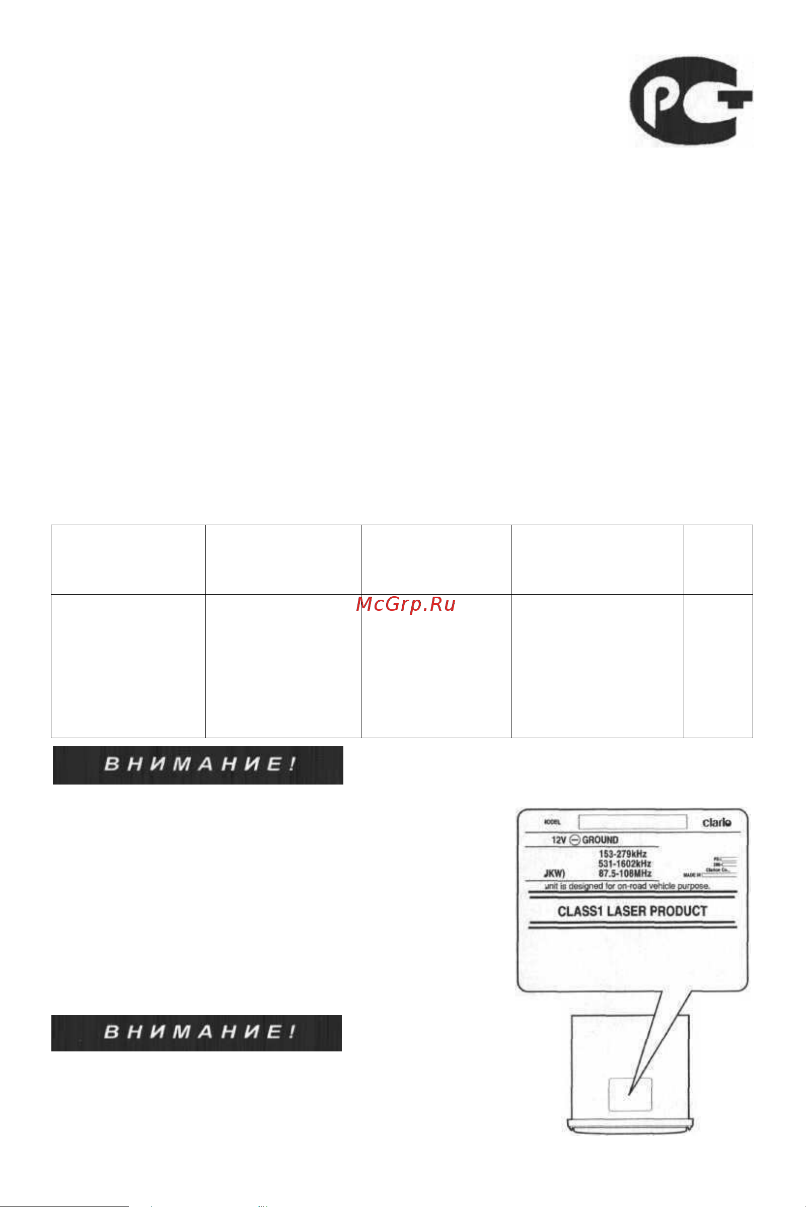 Clarion DXZ748RMP [2/48] Лазерного луча
