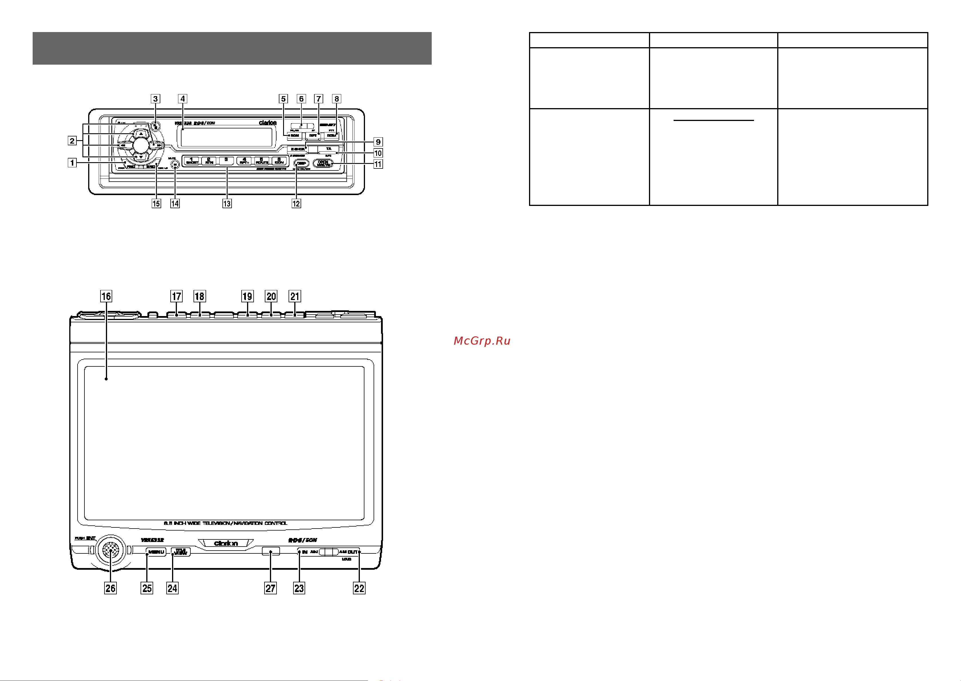 Clarion VRX633R Руководство по эксплуатации онлайн [4/20] 693670
