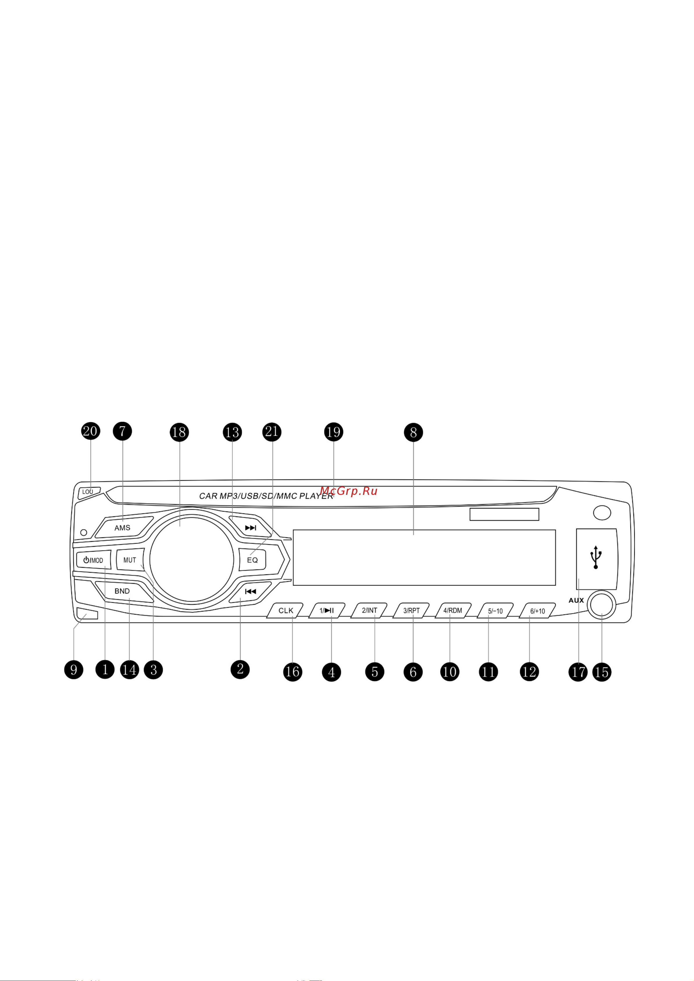 DEXP MXD-1204 [3/12] Панель управления