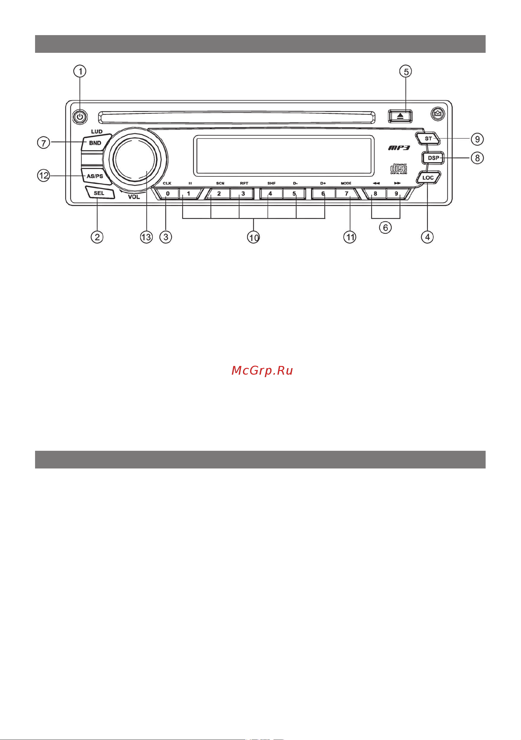 Elenberg MX-339 [12/20] Location of the controls