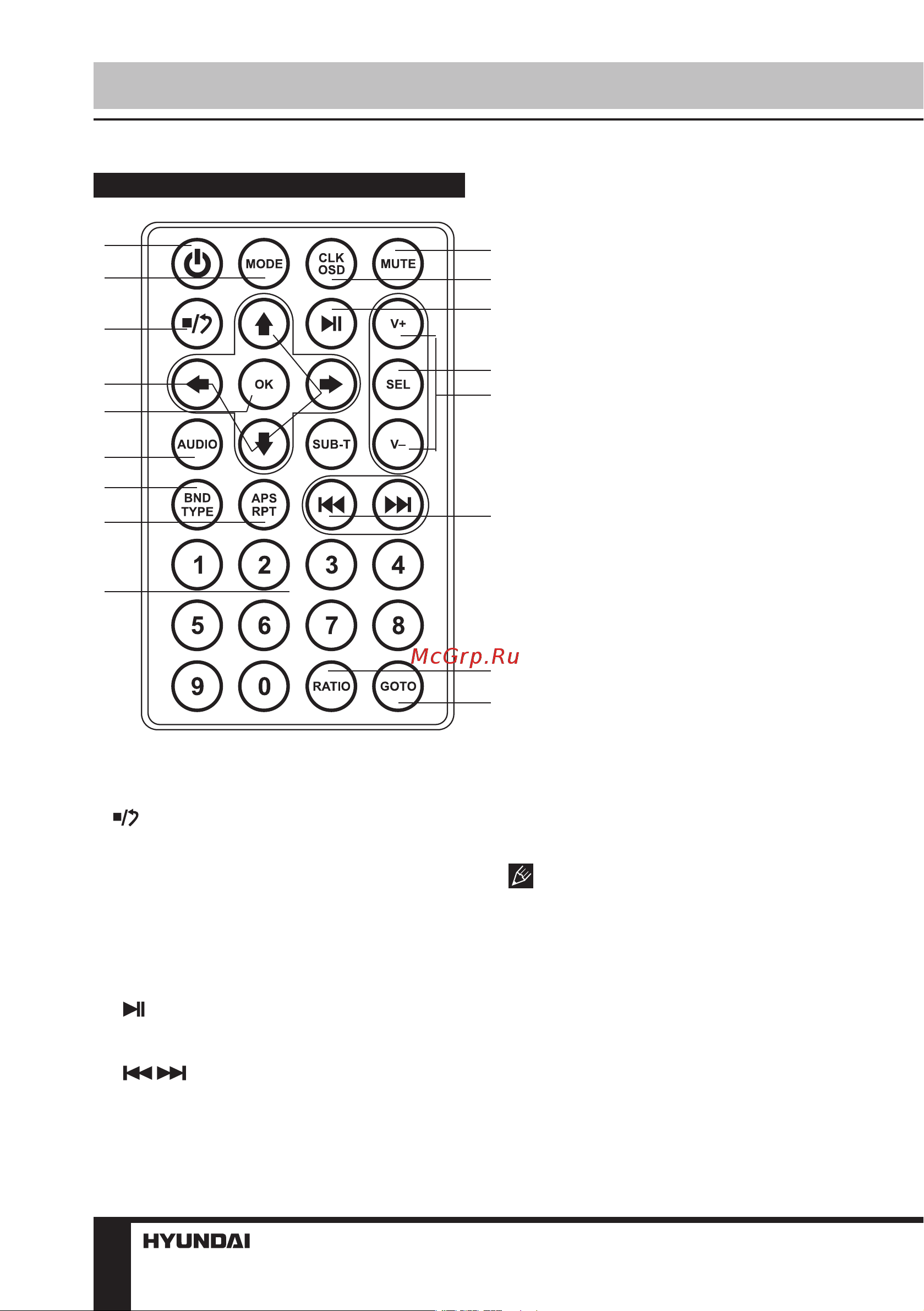 HYUNDAI ELECTRONICS H-CCR2701G [10/31] Operation