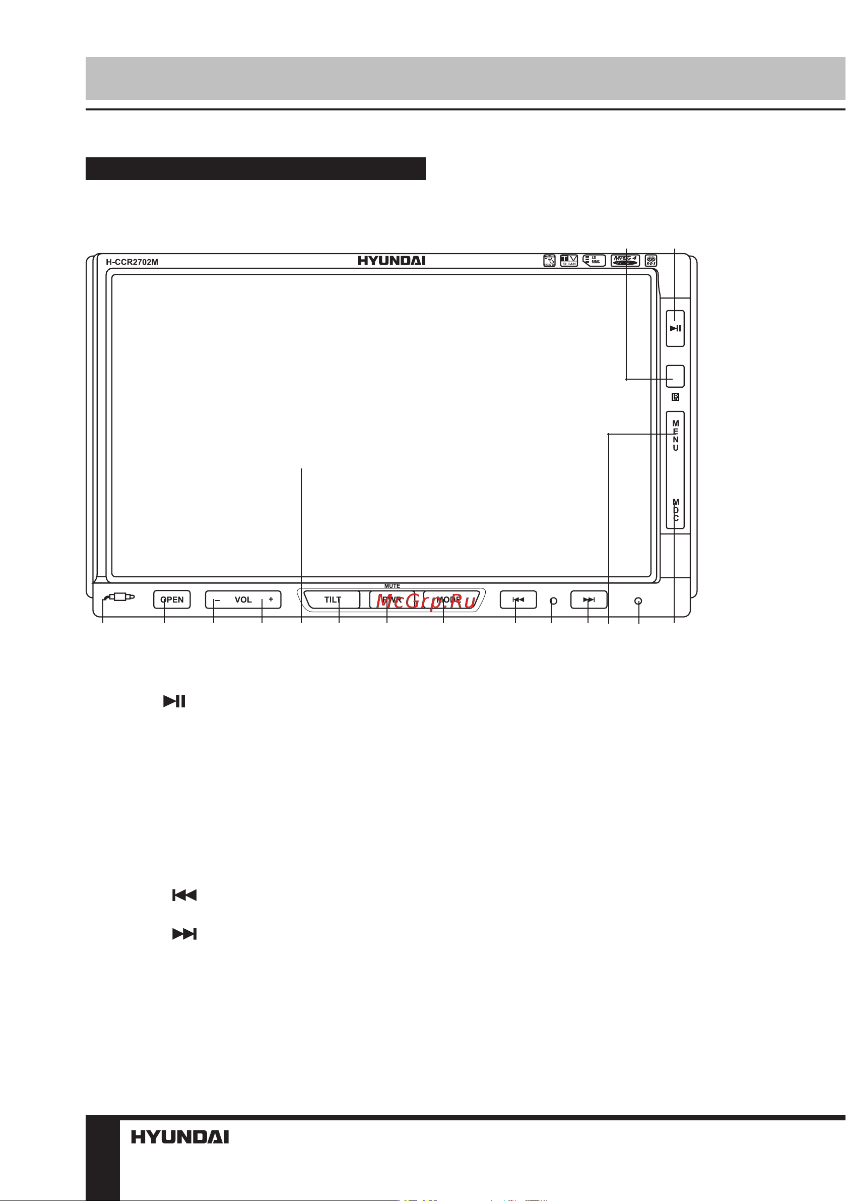 HYUNDAI ELECTRONICS H-CCR2702M [10/19] Управление устройством