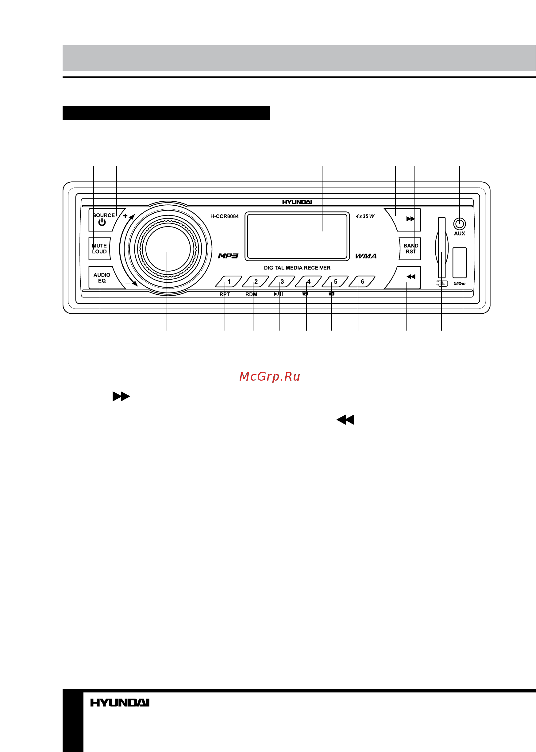 HYUNDAI ELECTRONICS H-CCR8084 [18/23] Управление устройством