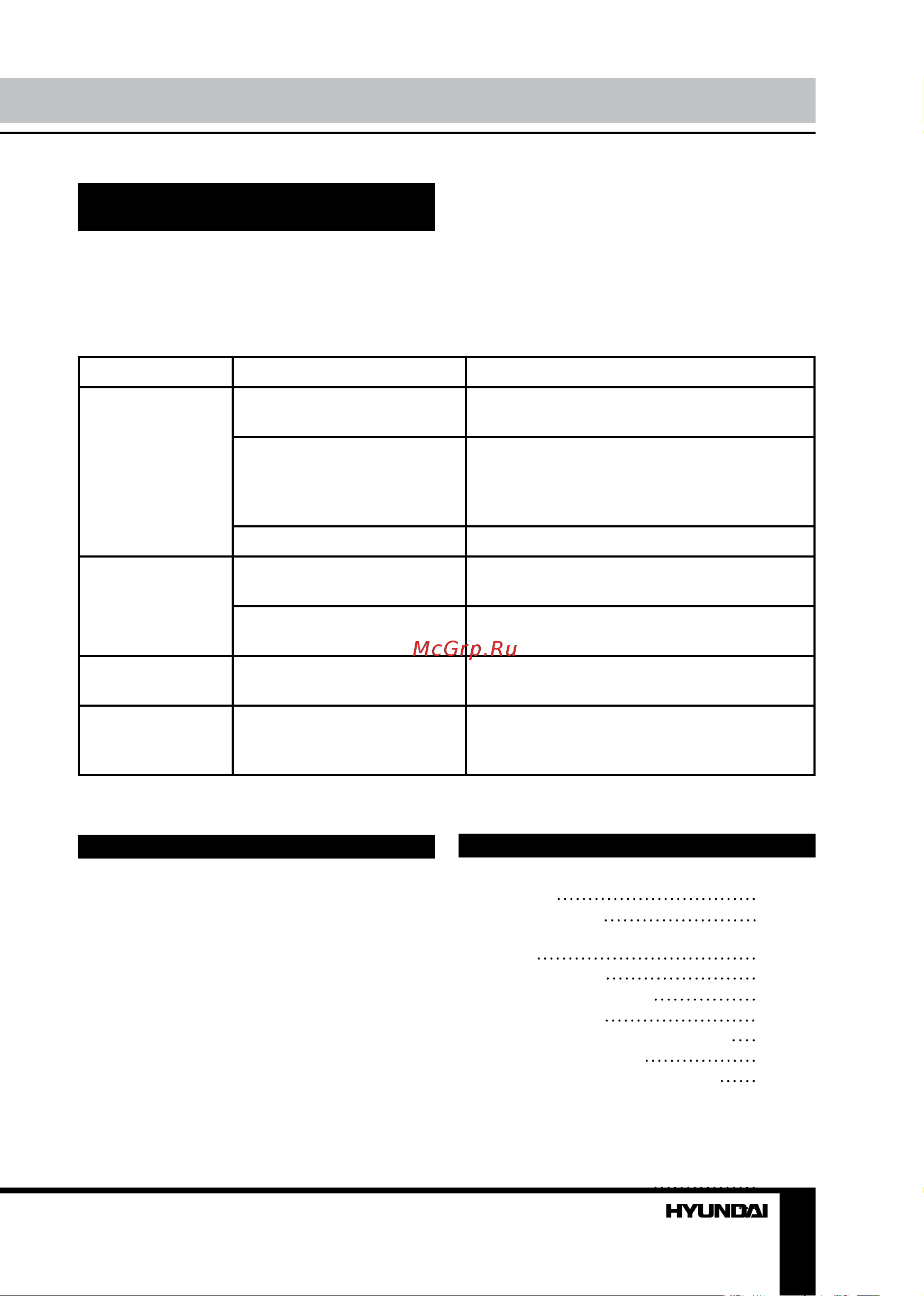 HYUNDAI ELECTRONICS H-CCR8084 [21/23] Управление устройством общая информация