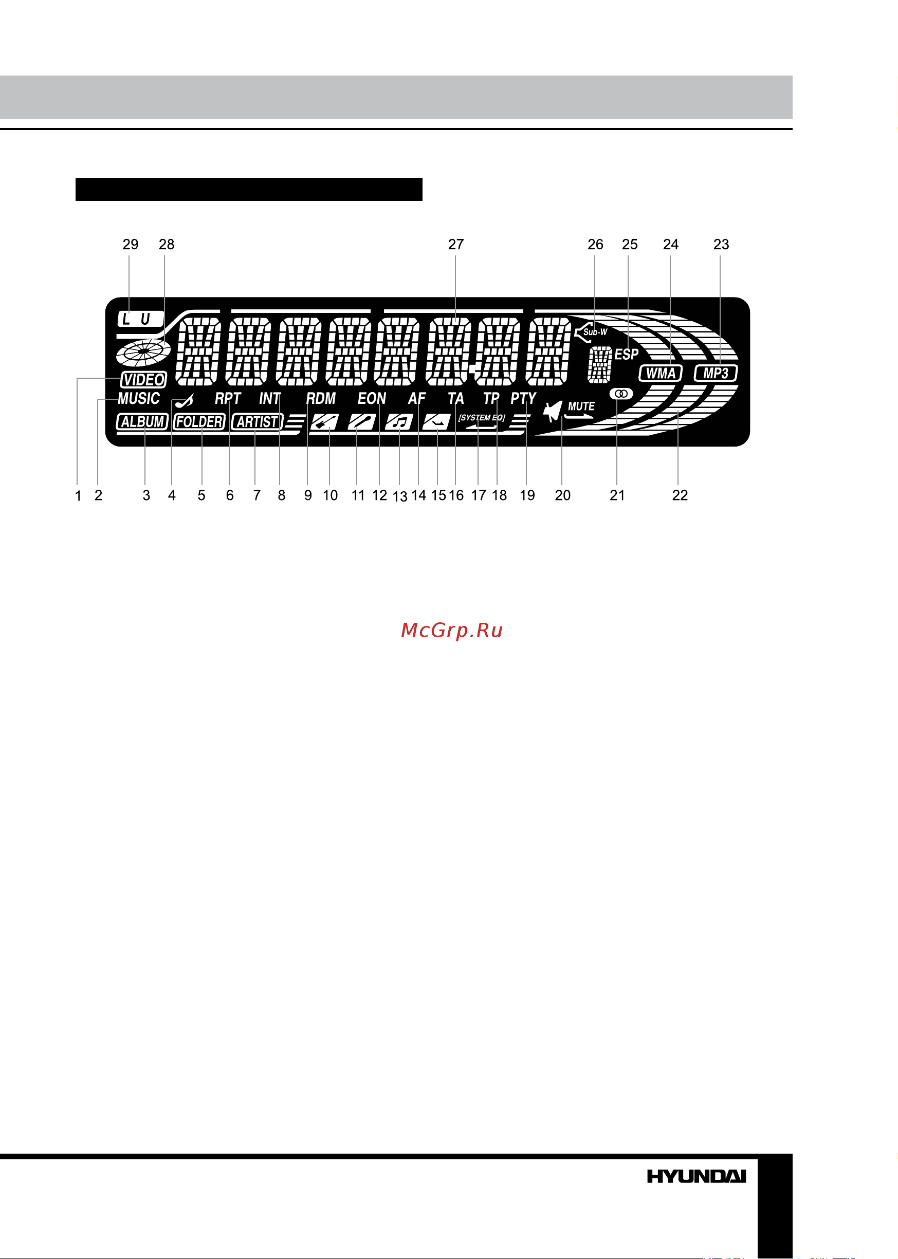 HYUNDAI ELECTRONICS H-CCR8086 [23/31] Управление устройством управление устройством