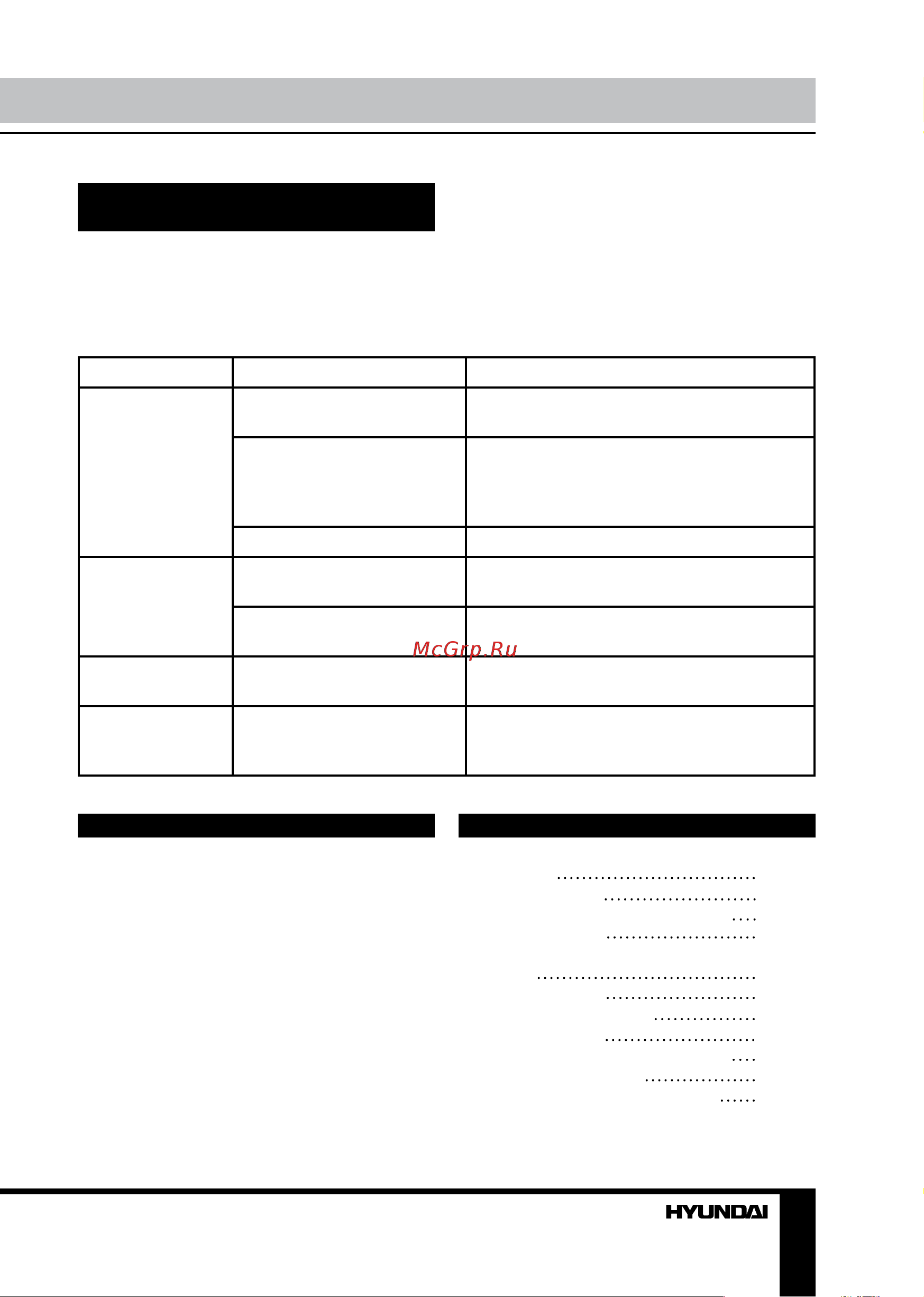 HYUNDAI ELECTRONICS H-CCR8086 [29/31] Управление устройством общая информация