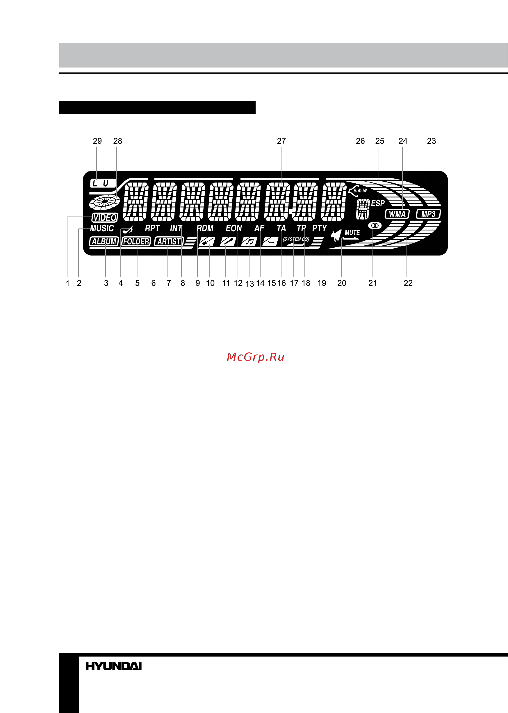 HYUNDAI ELECTRONICS H-CCR8086 [8/31] Operation operation