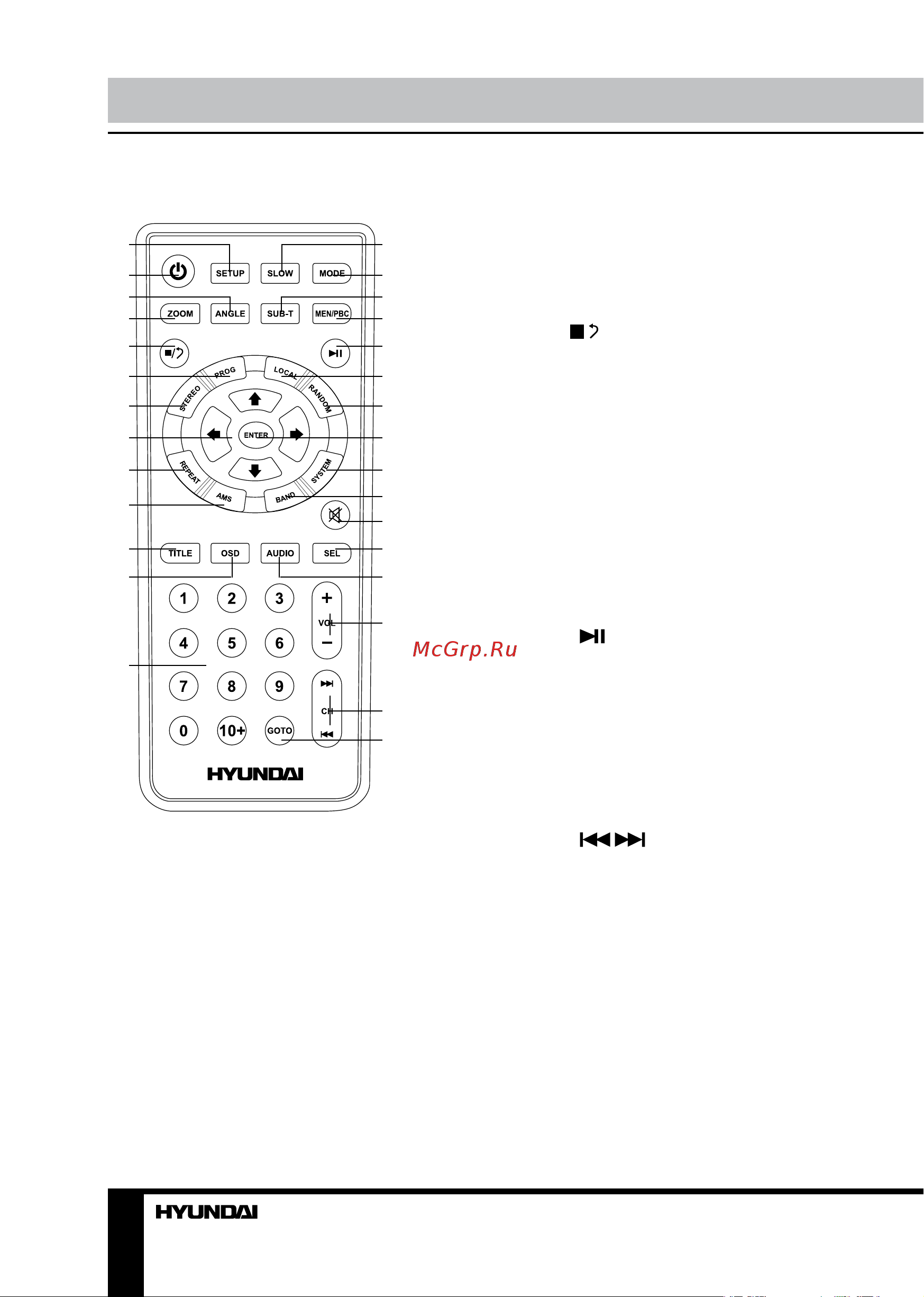 HYUNDAI ELECTRONICS H-CCR8088 [11/22] Управление устройством управление устройством
