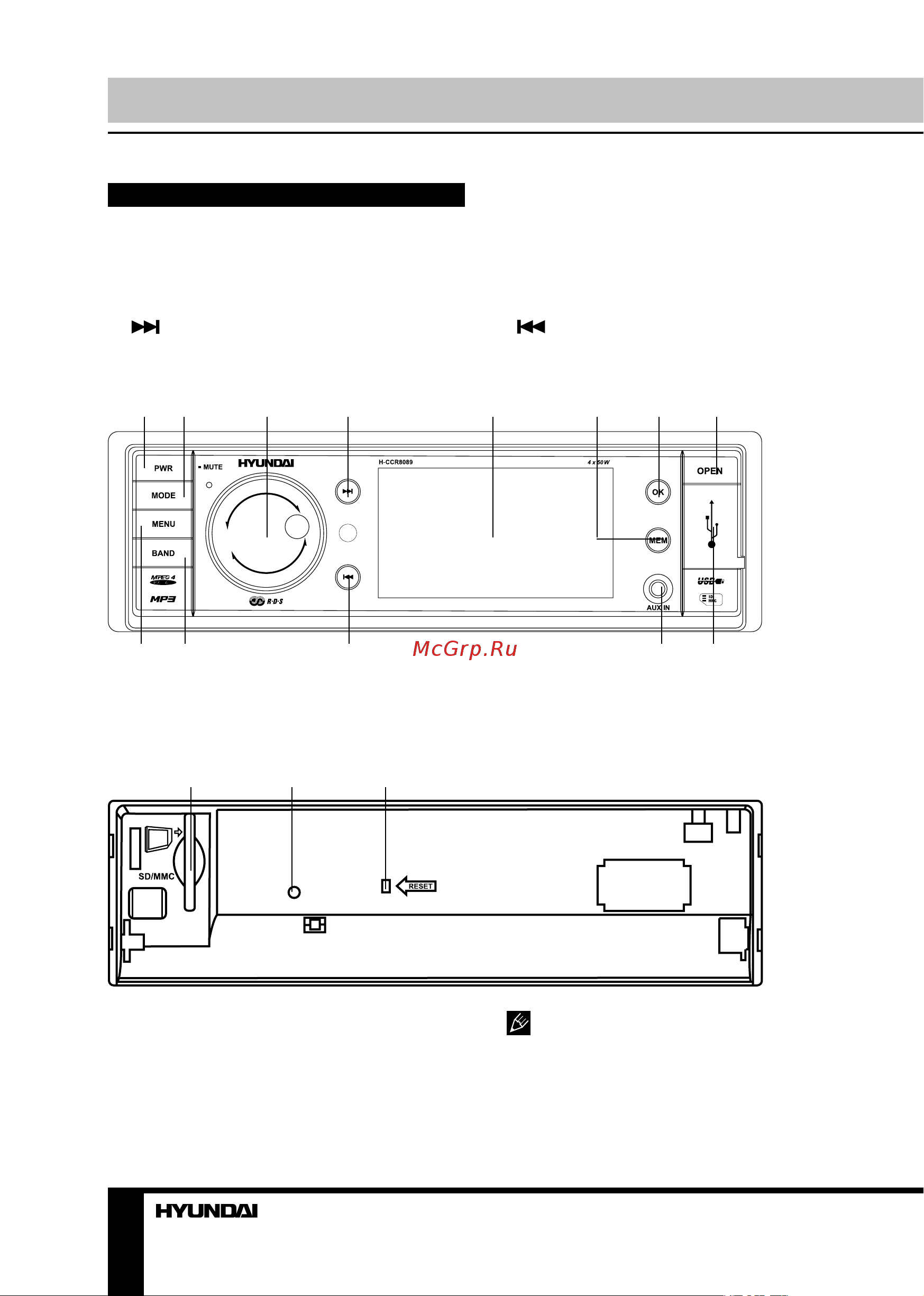 HYUNDAI ELECTRONICS H-CCR8089 [8/39] Operation operation