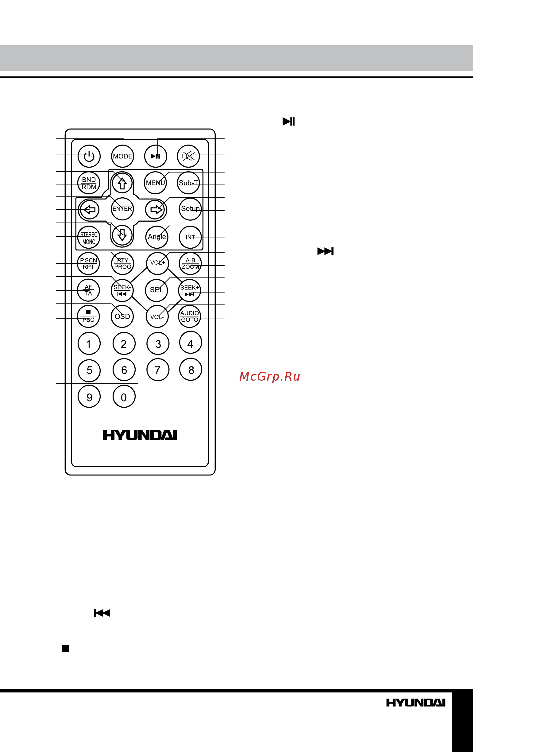HYUNDAI ELECTRONICS H-CCR8089 [9/39] Remote controller