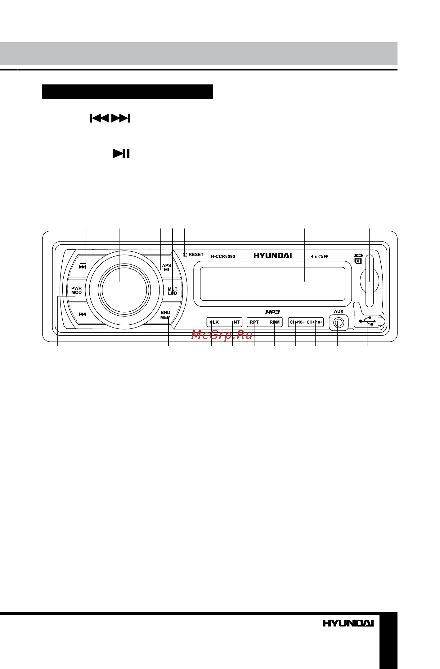 HYUNDAI ELECTRONICS H-CCR8090 [21/27] Управление устройством