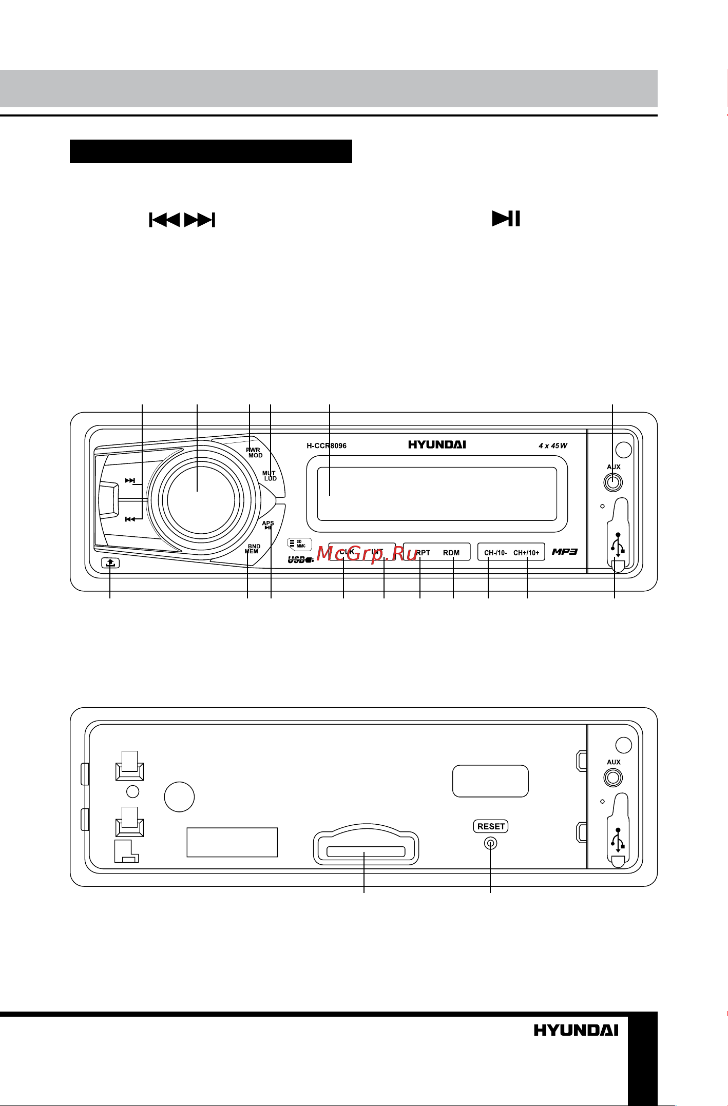 HYUNDAI ELECTRONICS H-CCR8096 [9/15] Управление устройством
