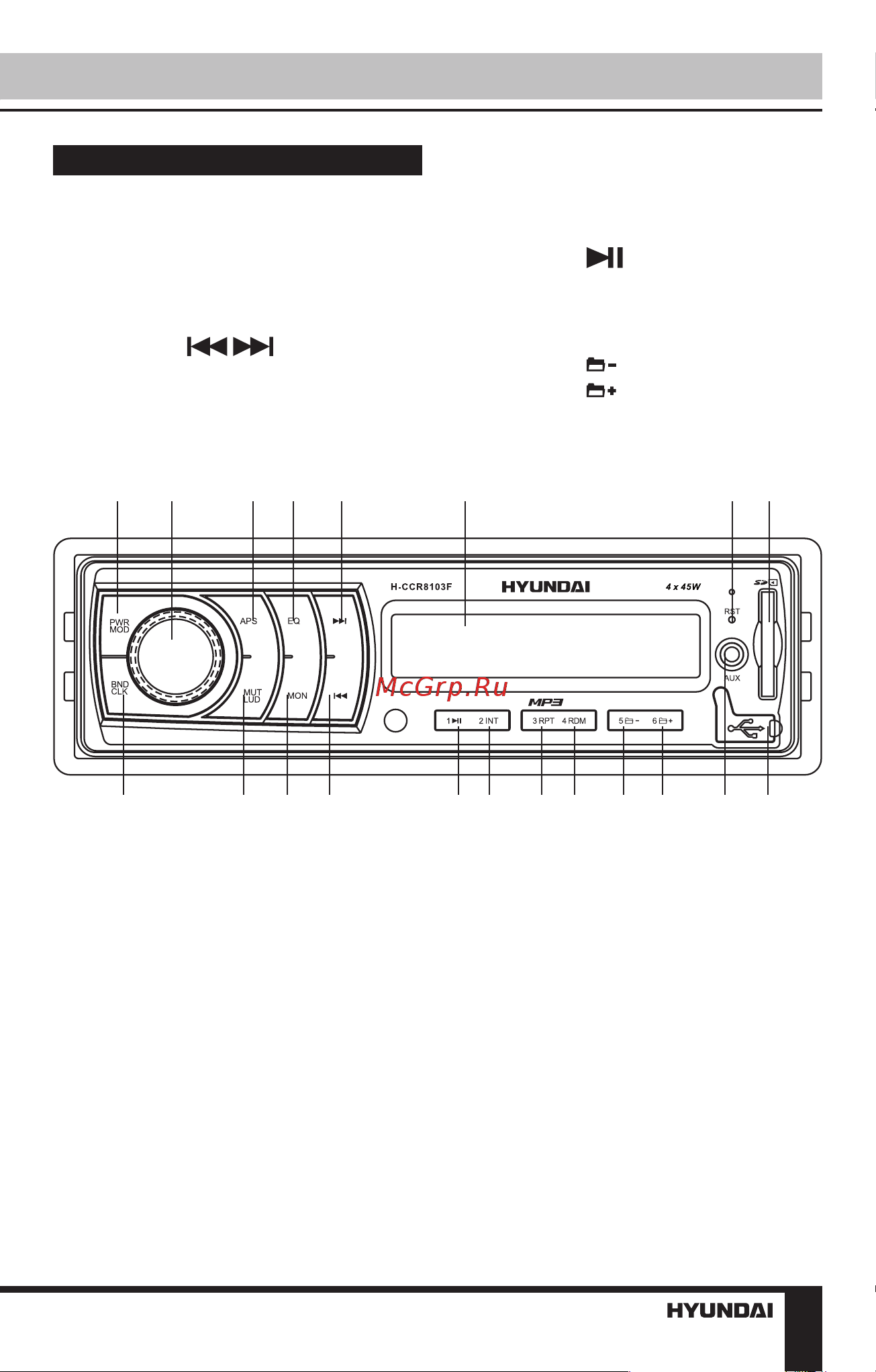 HYUNDAI ELECTRONICS H-CCR8103F [21/27] Управление устройством