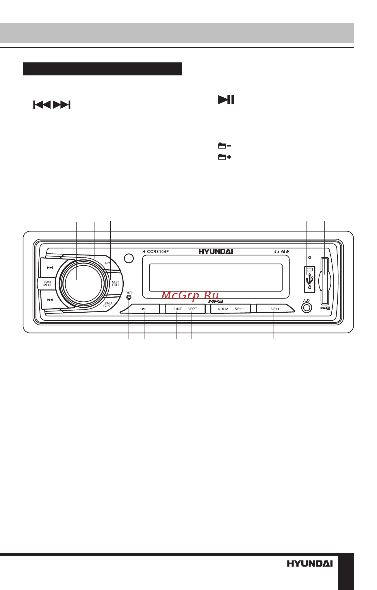 HYUNDAI ELECTRONICS H-CCR8104F [21/27] Управление устройством