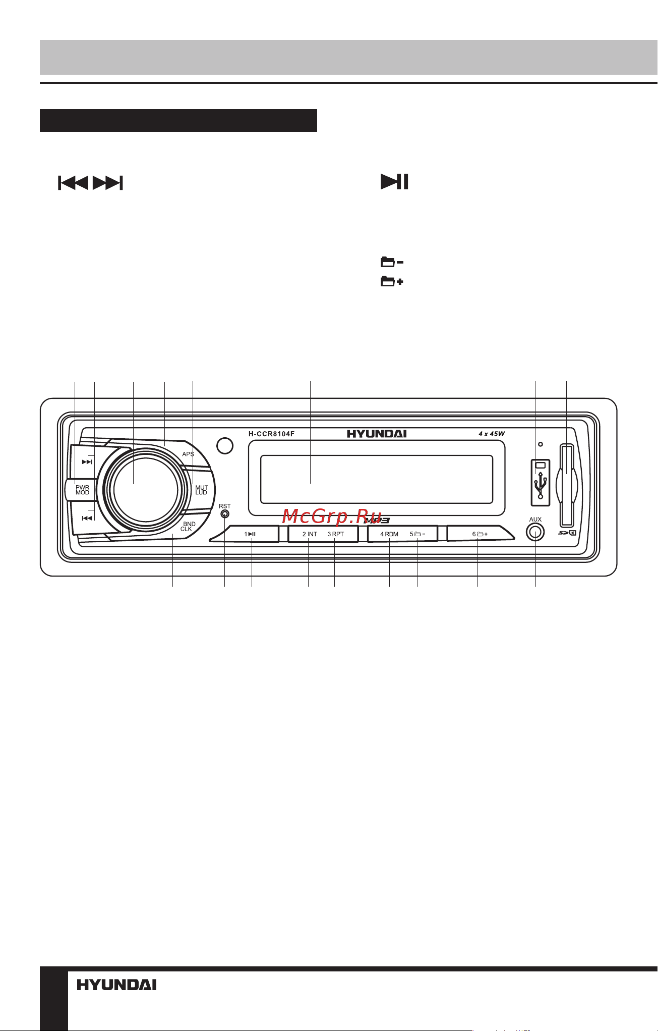 HYUNDAI ELECTRONICS H-CCR8104F [8/27] Operation