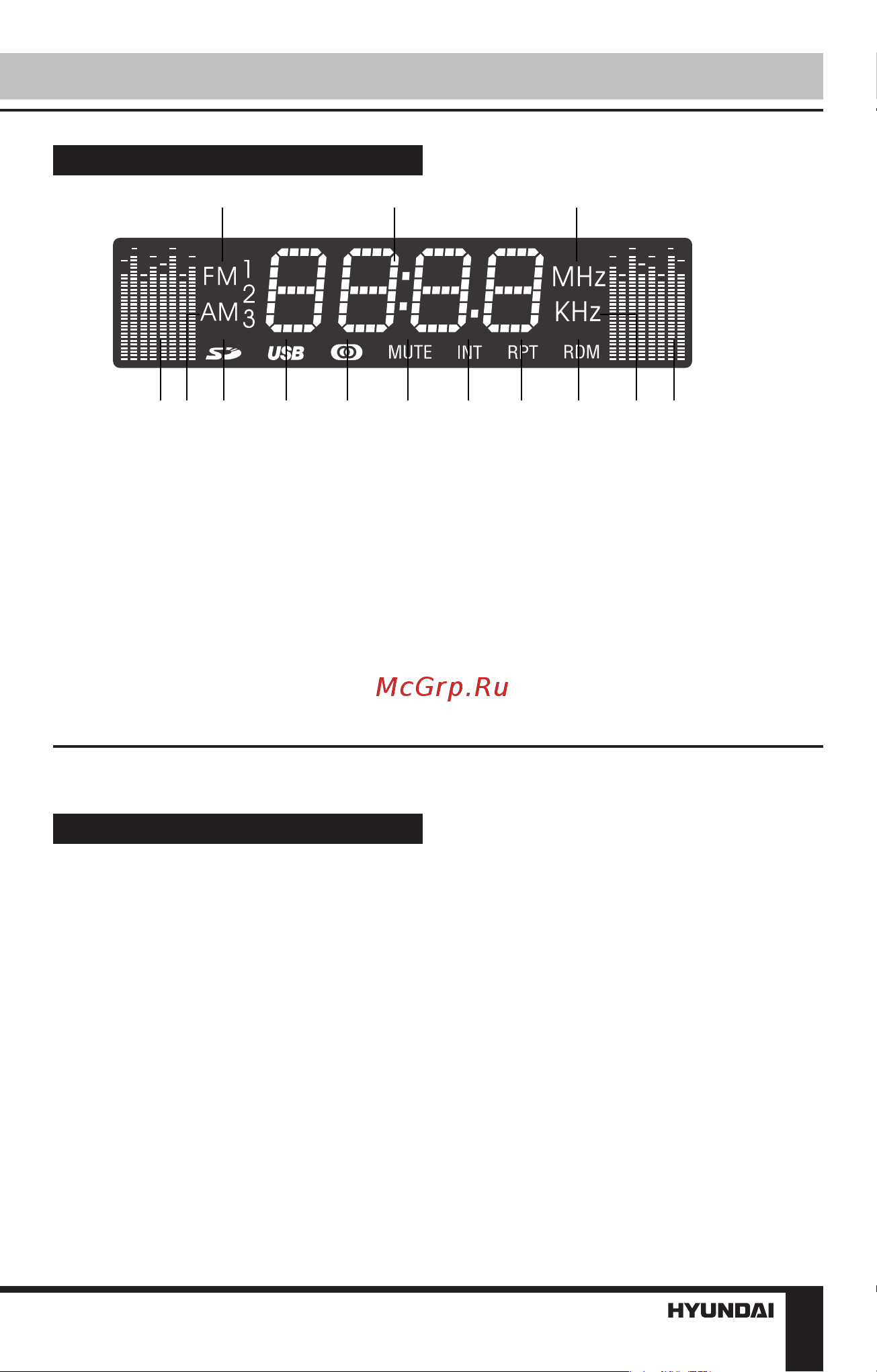 HYUNDAI ELECTRONICS H-CCR8104F [9/27] Operation
