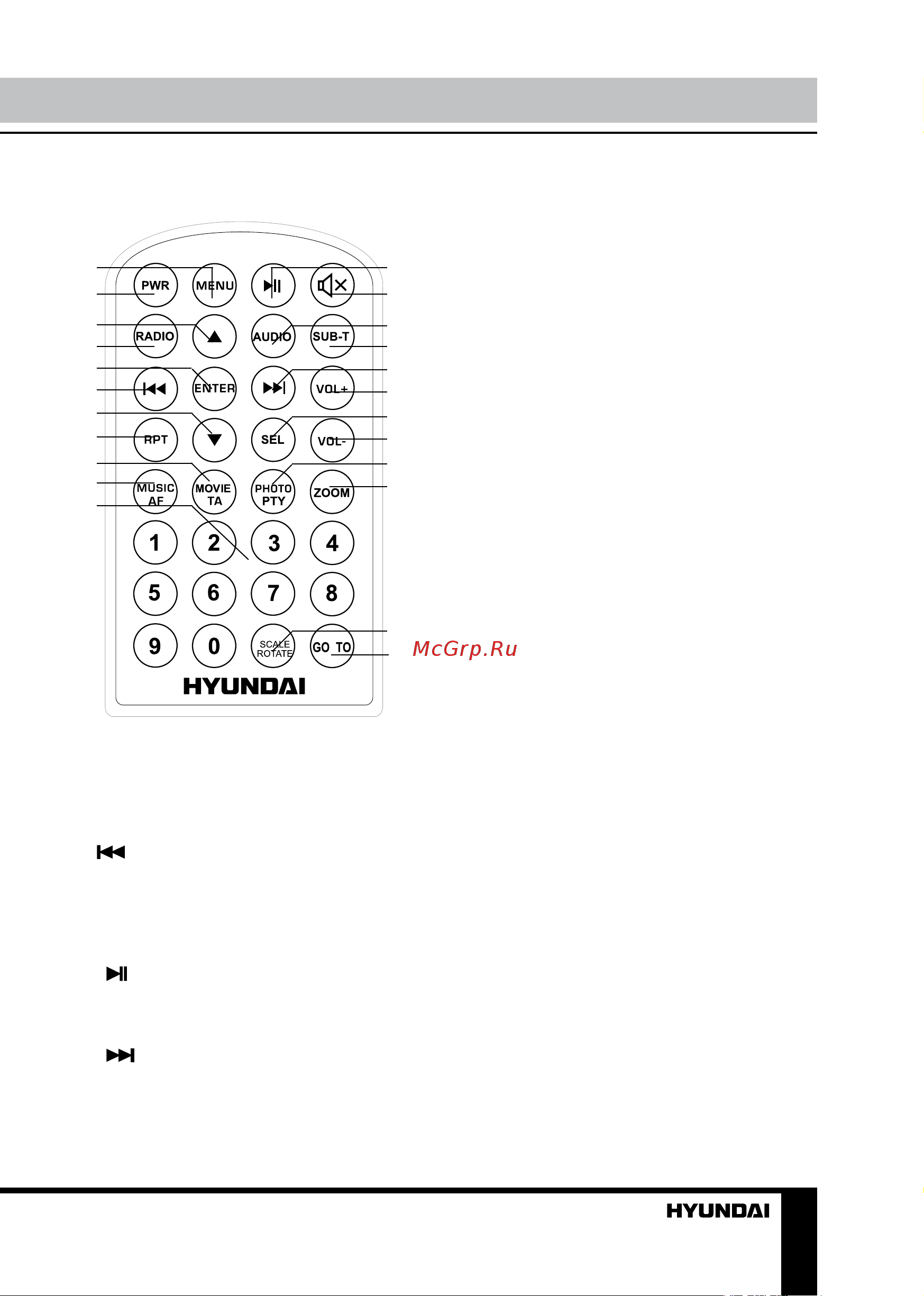 HYUNDAI ELECTRONICS H-CCR8189M [9/33] Operation