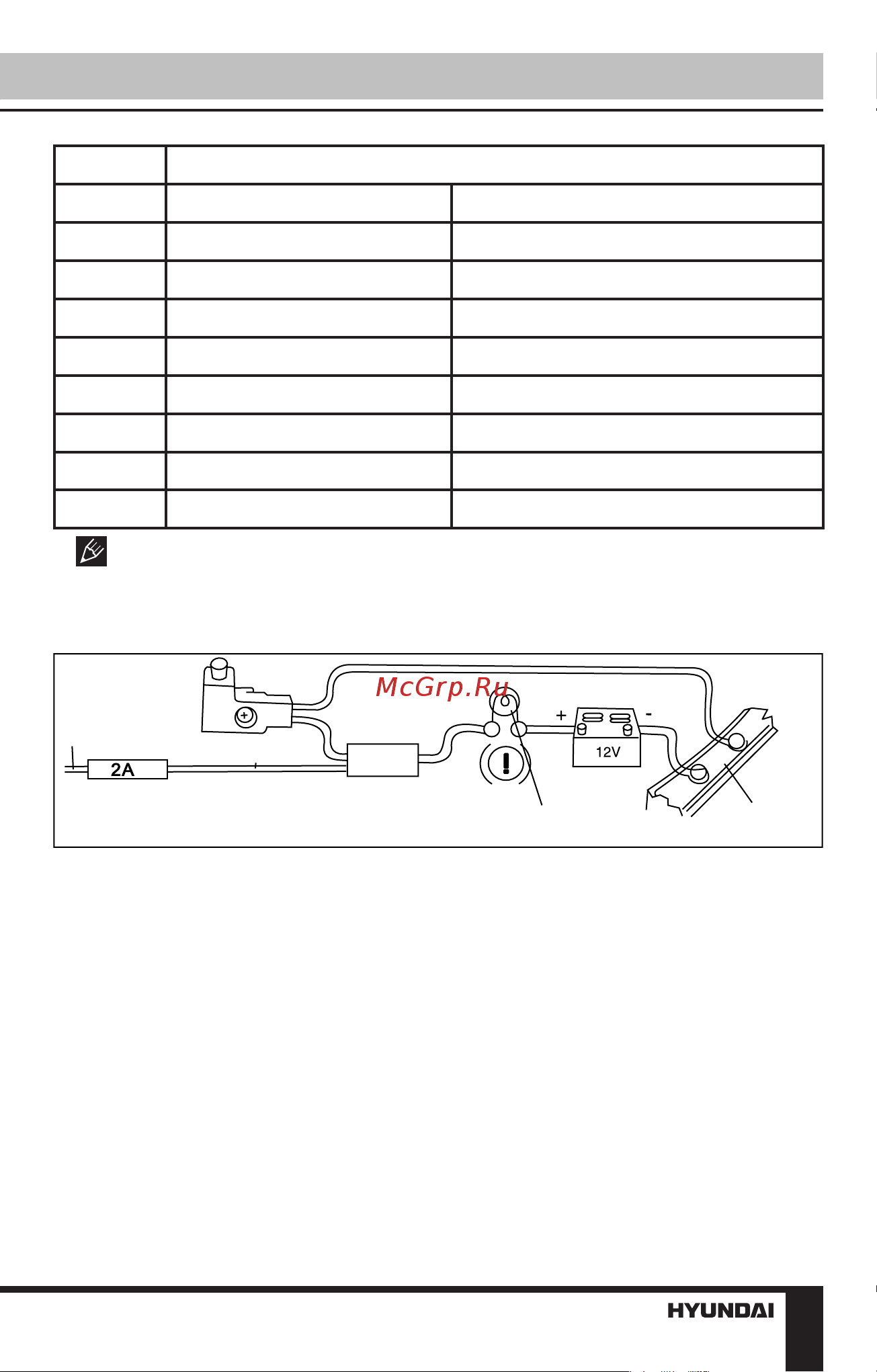 HYUNDAI ELECTRONICS H-CCR8191M [7/33] Installation connection