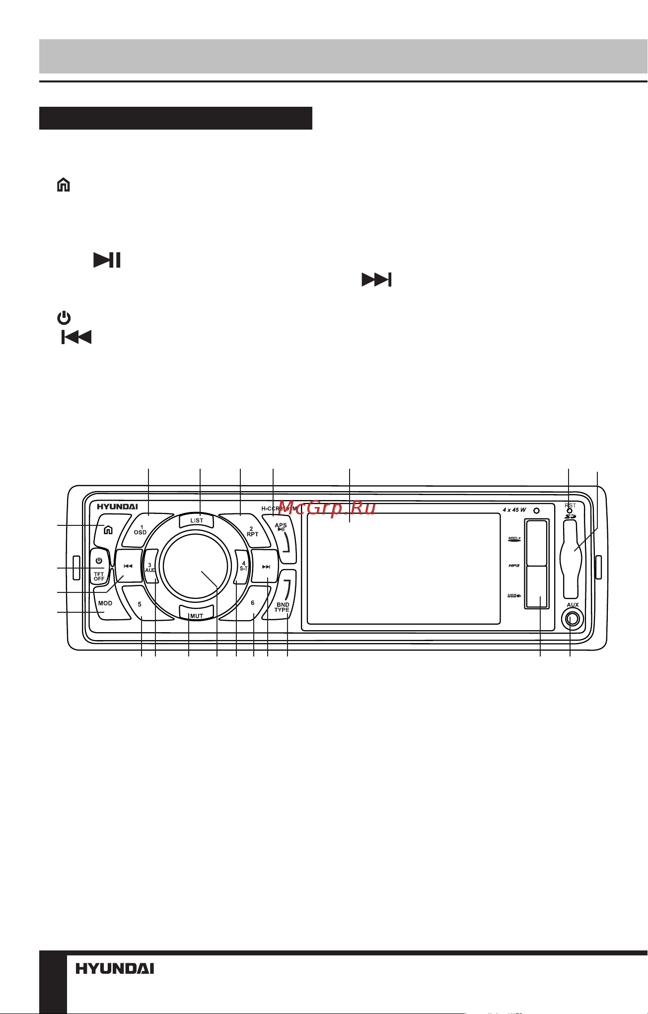 HYUNDAI ELECTRONICS H-CCR8191M [8/33] Operation