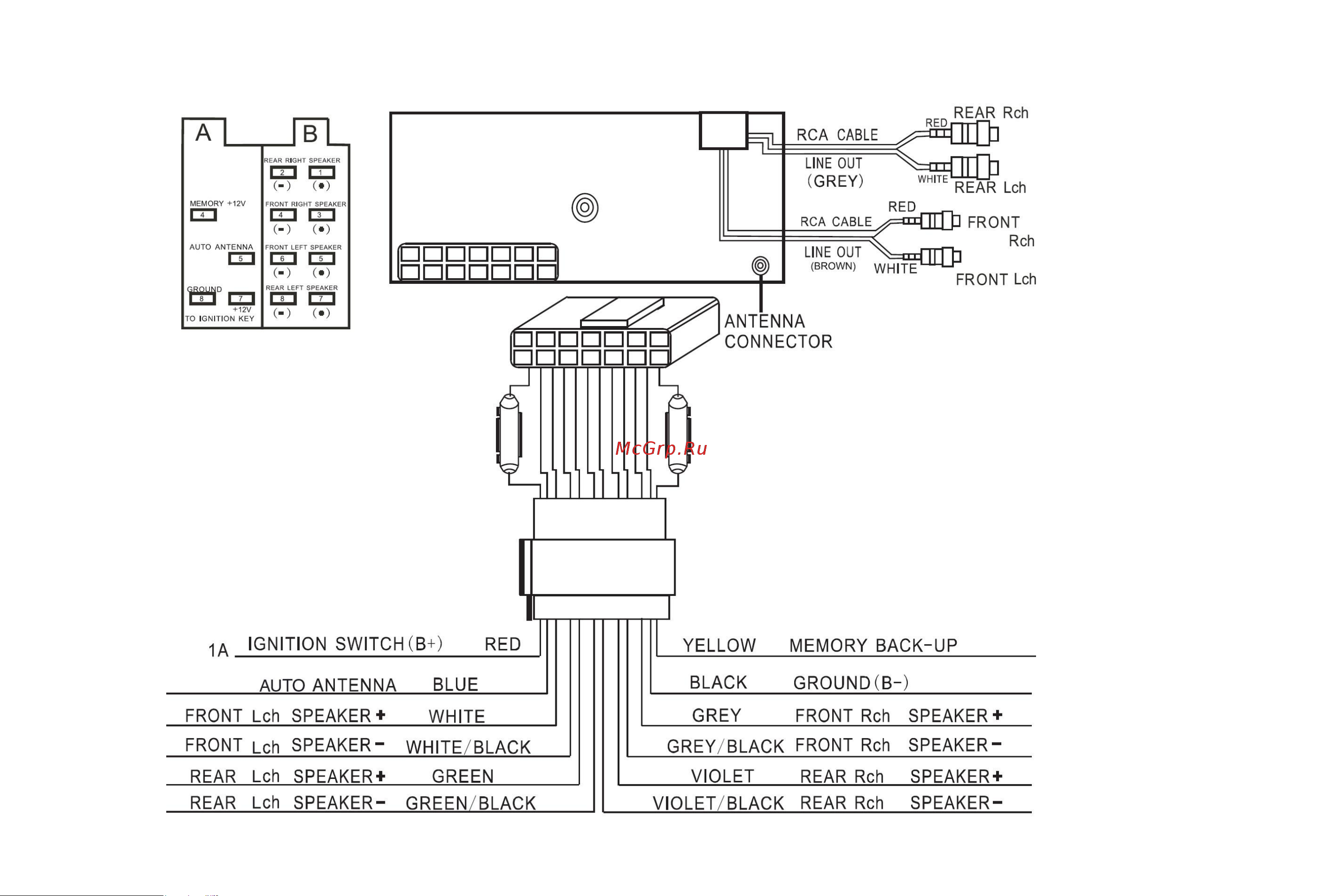 HYUNDAI ELECTRONICS H-CDM8024 Руководство по эксплуатации онлайн [7/48] 693749