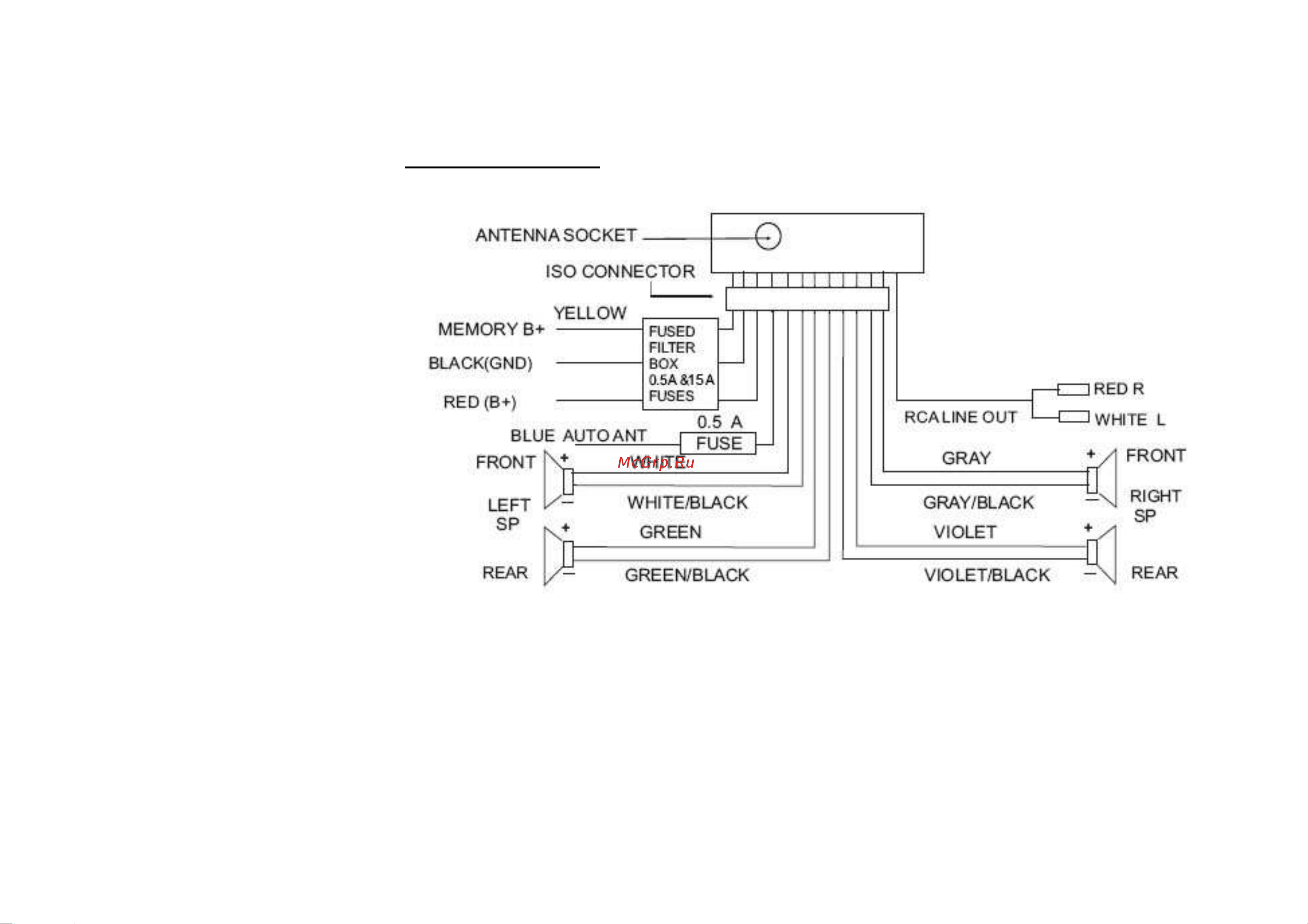 HYUNDAI ELECTRONICS H-CDM8031 [5/48] Electrical connection