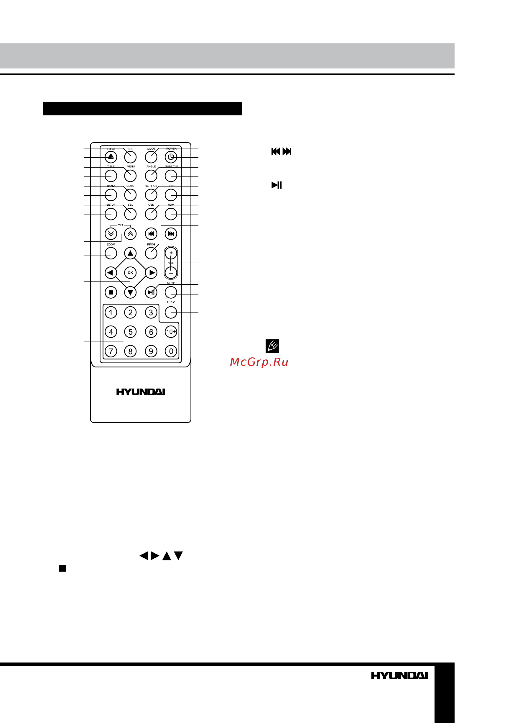HYUNDAI ELECTRONICS H-CMD2000 [11/49] Operation