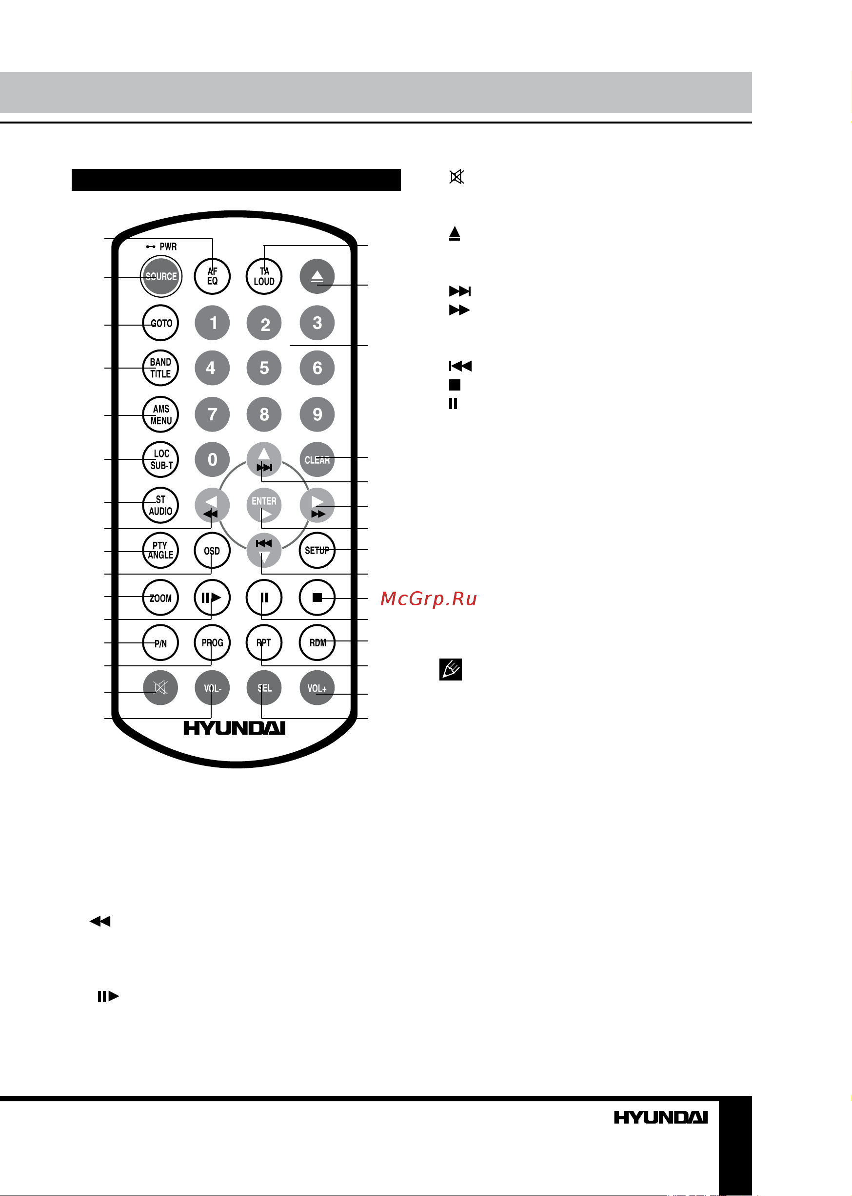 HYUNDAI ELECTRONICS H-CMD2007 [11/51] Operation