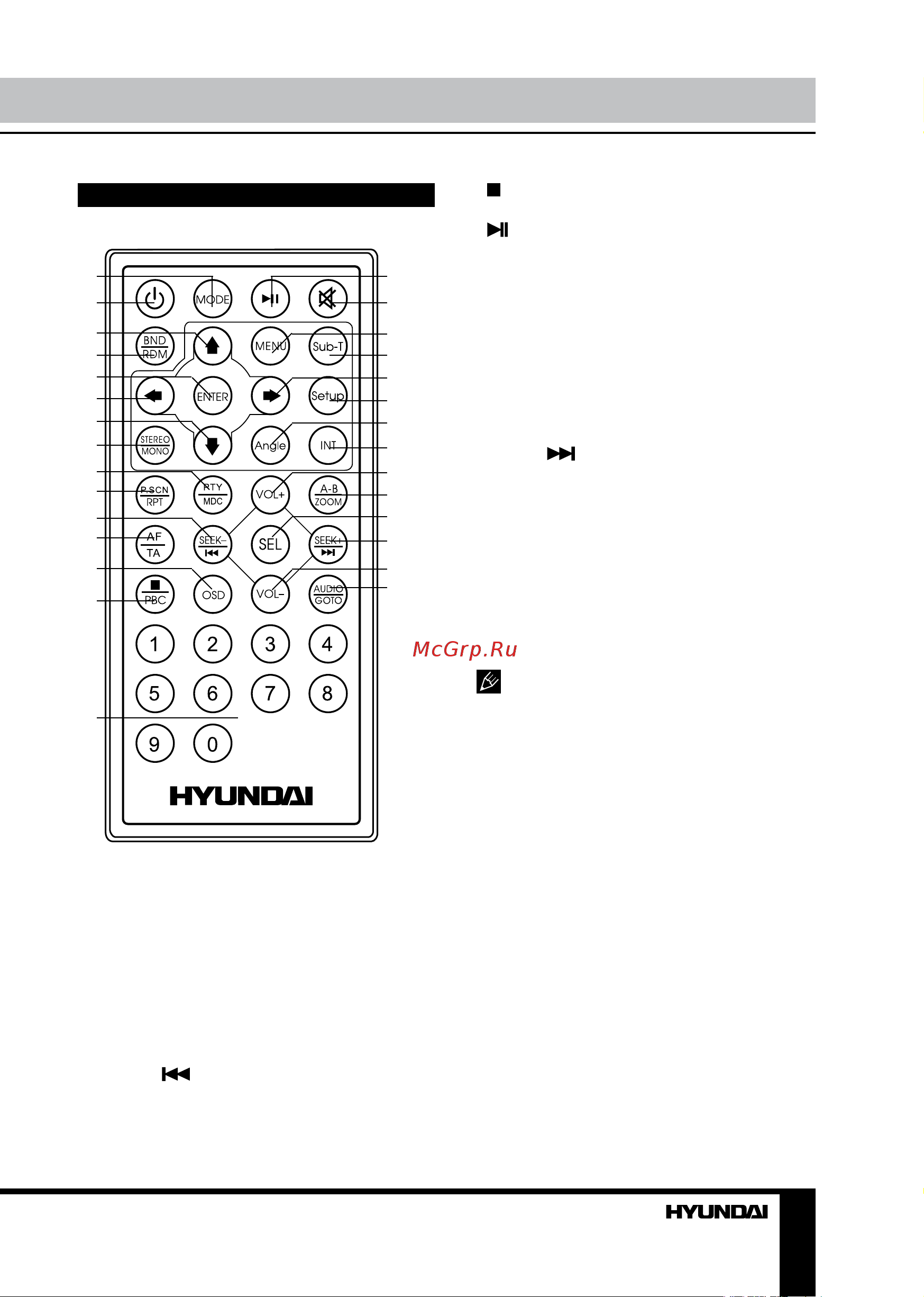 HYUNDAI ELECTRONICS H-CMD2062G [11/51] Operation
