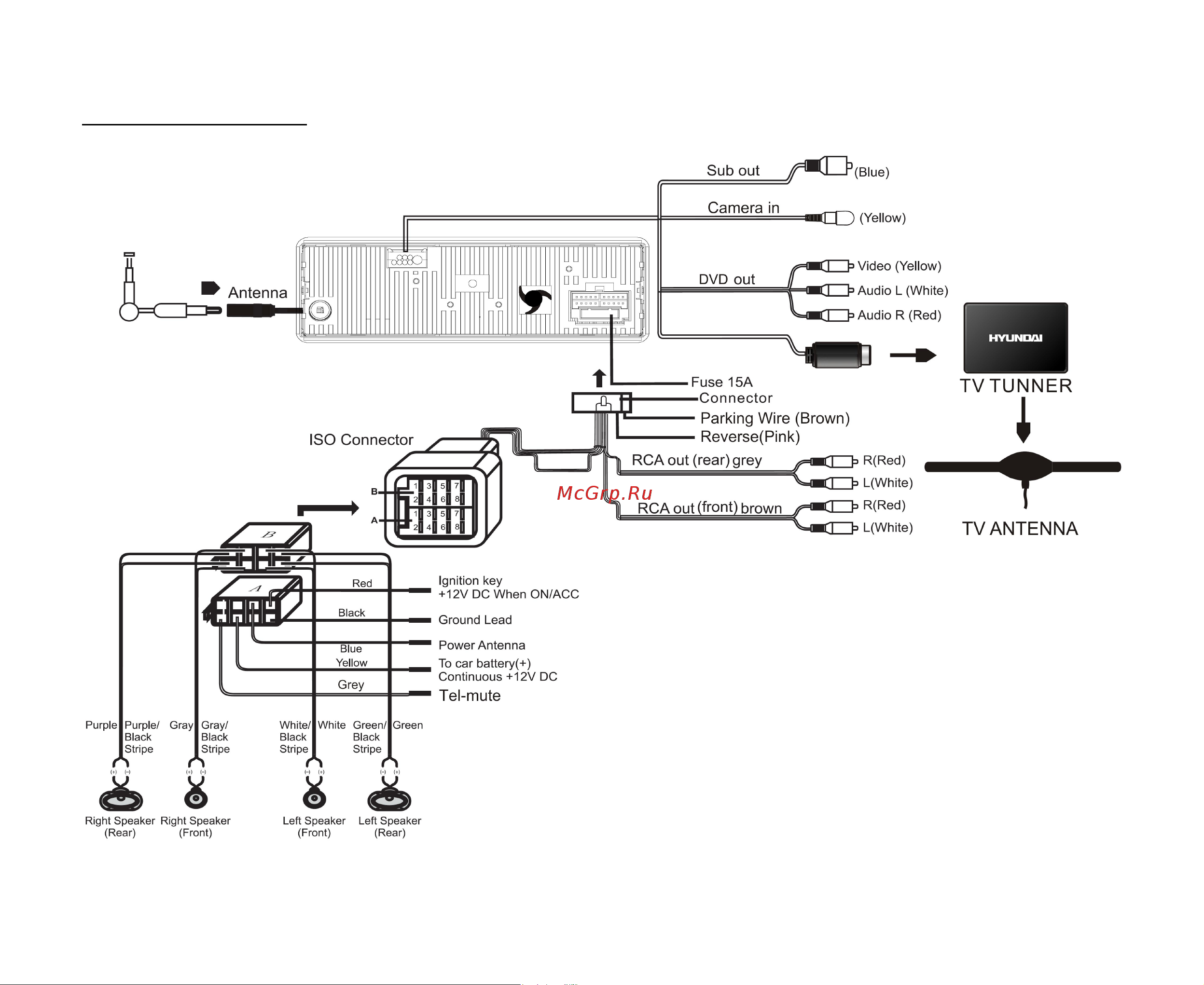 HYUNDAI ELECTRONICS H-CMD4001 [7/93] Electrical connection