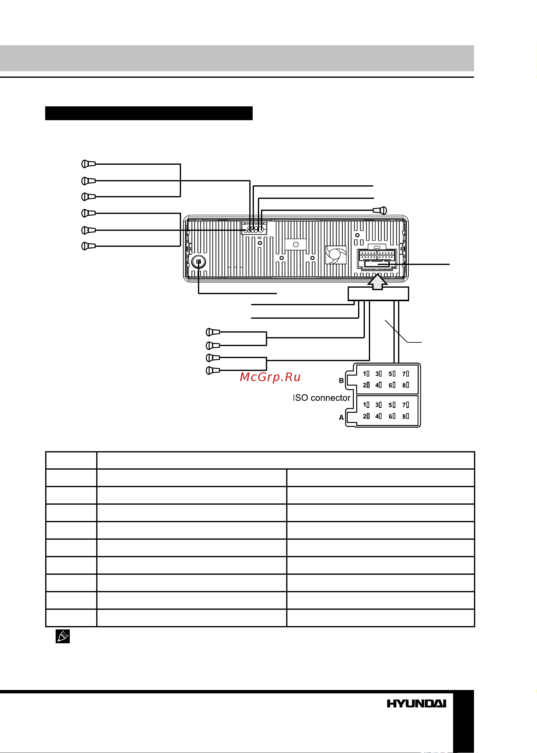 HYUNDAI ELECTRONICS H-CMD4001G [7/51] Installation connection