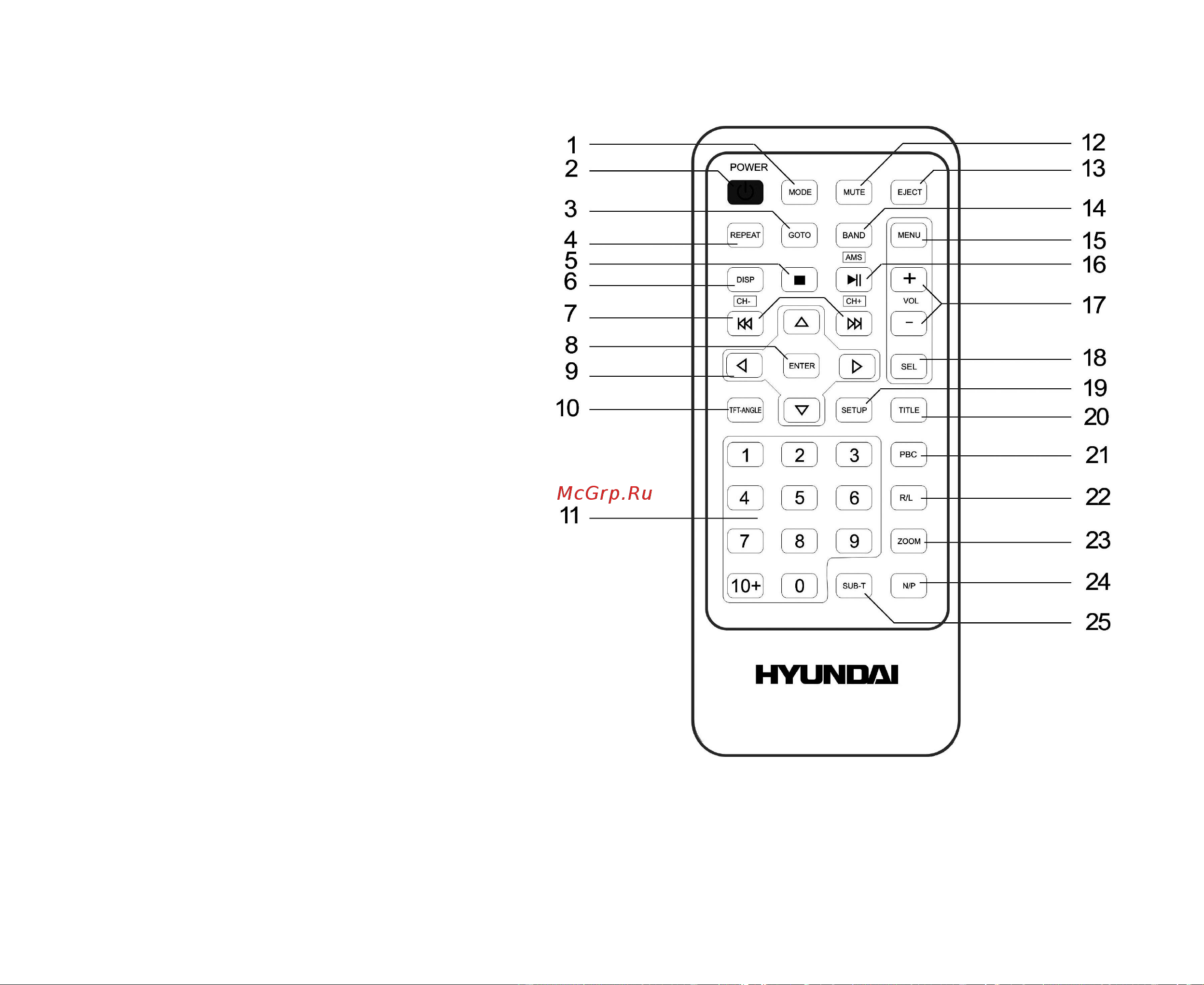 HYUNDAI ELECTRONICS H-CMD4003 Руководство по эксплуатации онлайн [12/80] 693822