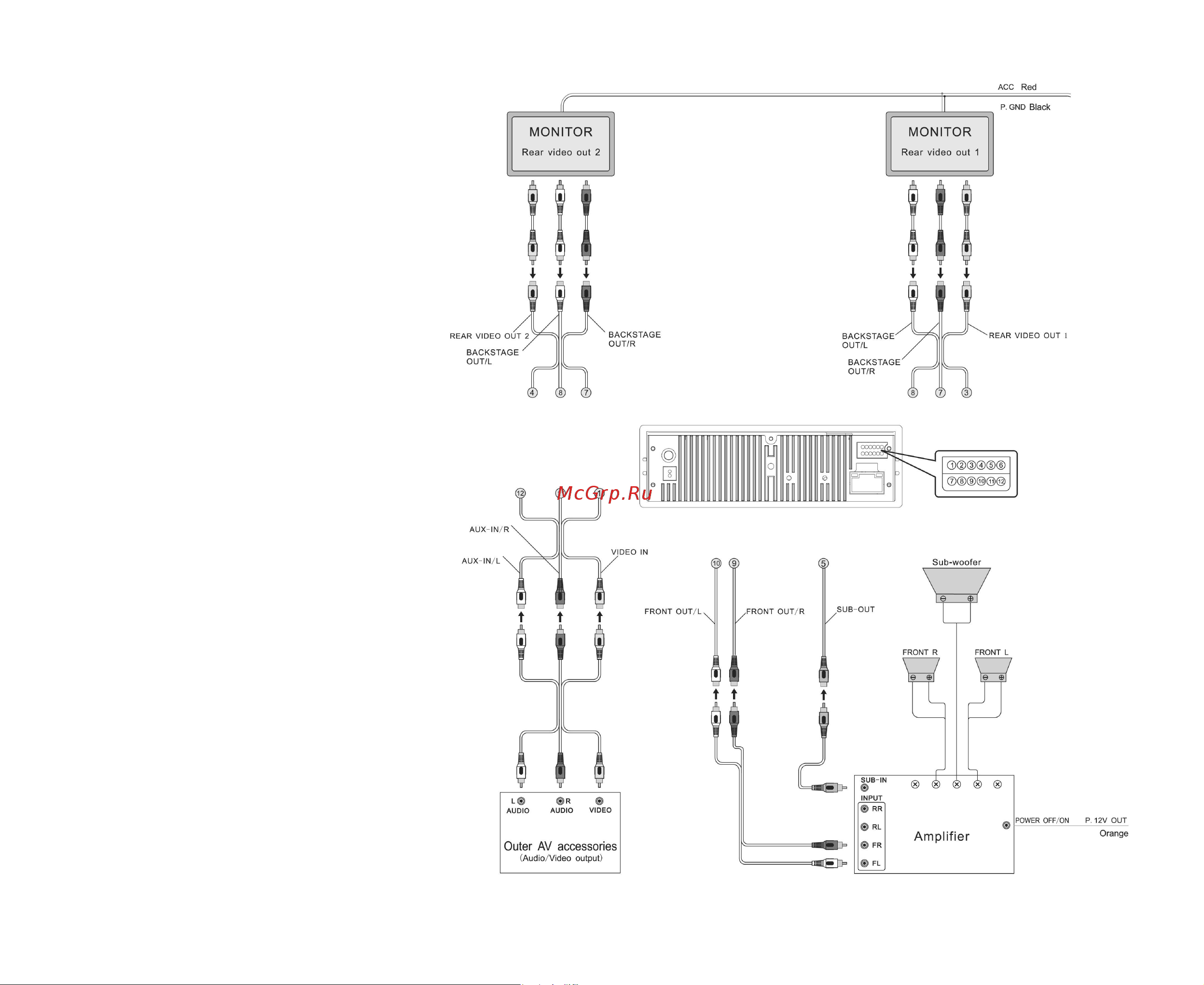 HYUNDAI ELECTRONICS H-CMD4003 Руководство по эксплуатации онлайн [9/80] 693822
