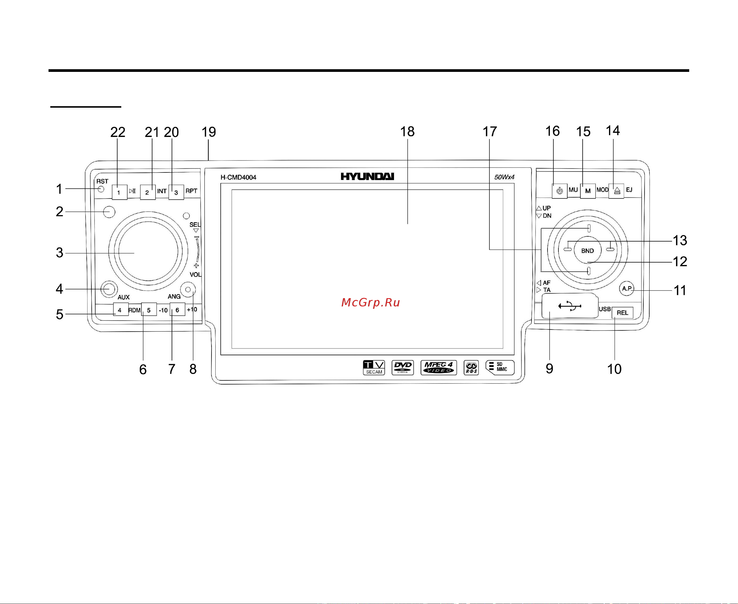 HYUNDAI ELECTRONICS H-CMD4004 [10/85] Panel controls