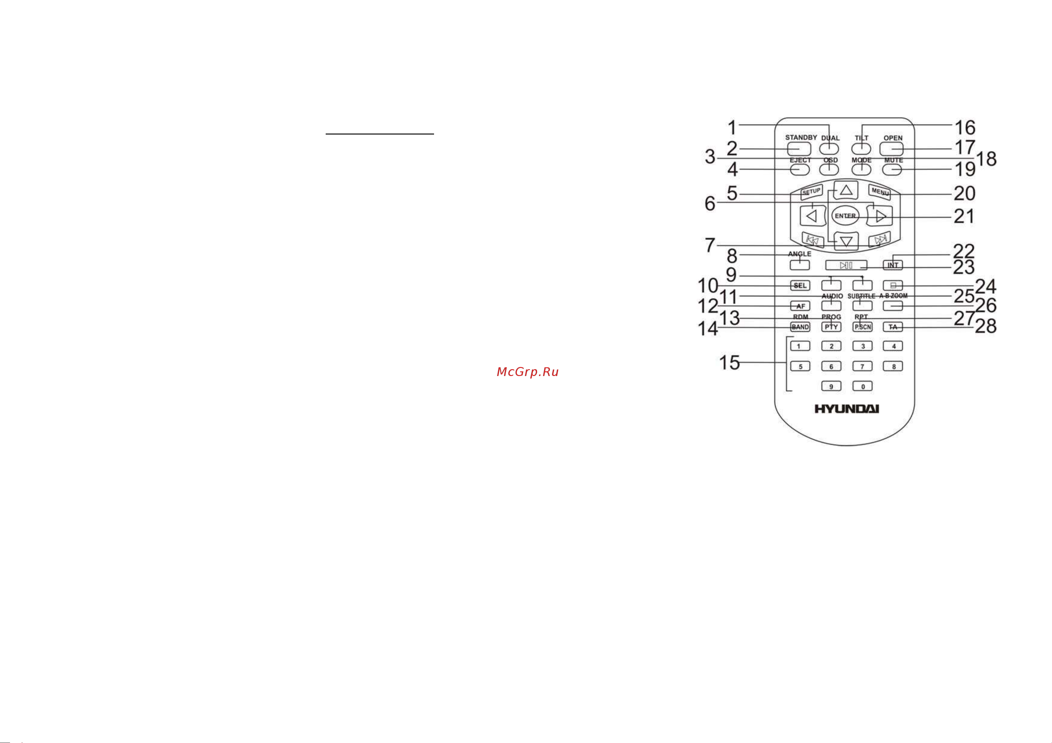 HYUNDAI ELECTRONICS H-CMD4006 [10/72] Remote control