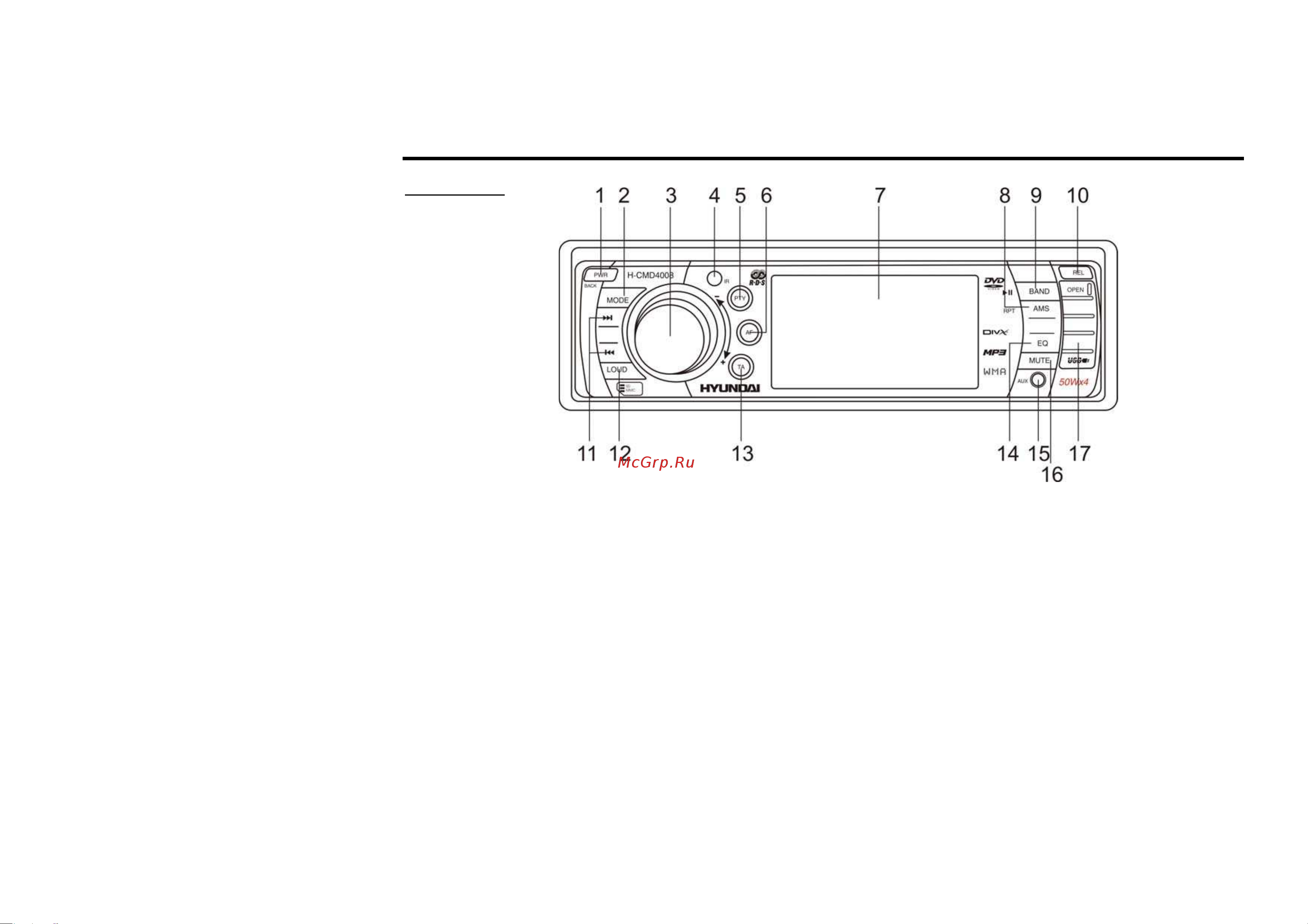 HYUNDAI ELECTRONICS H-CMD4008 [6/76] Controls