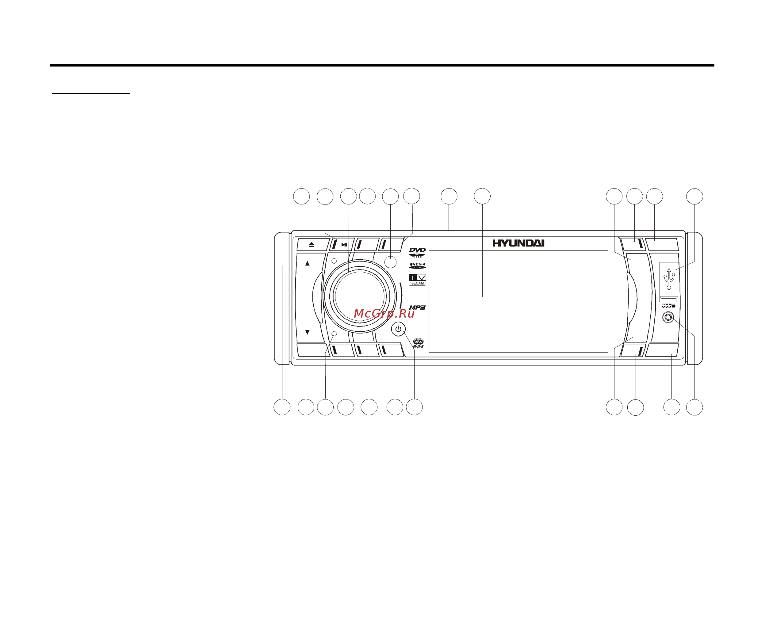 HYUNDAI ELECTRONICS H-CMD4010 [8/83] Panel controls