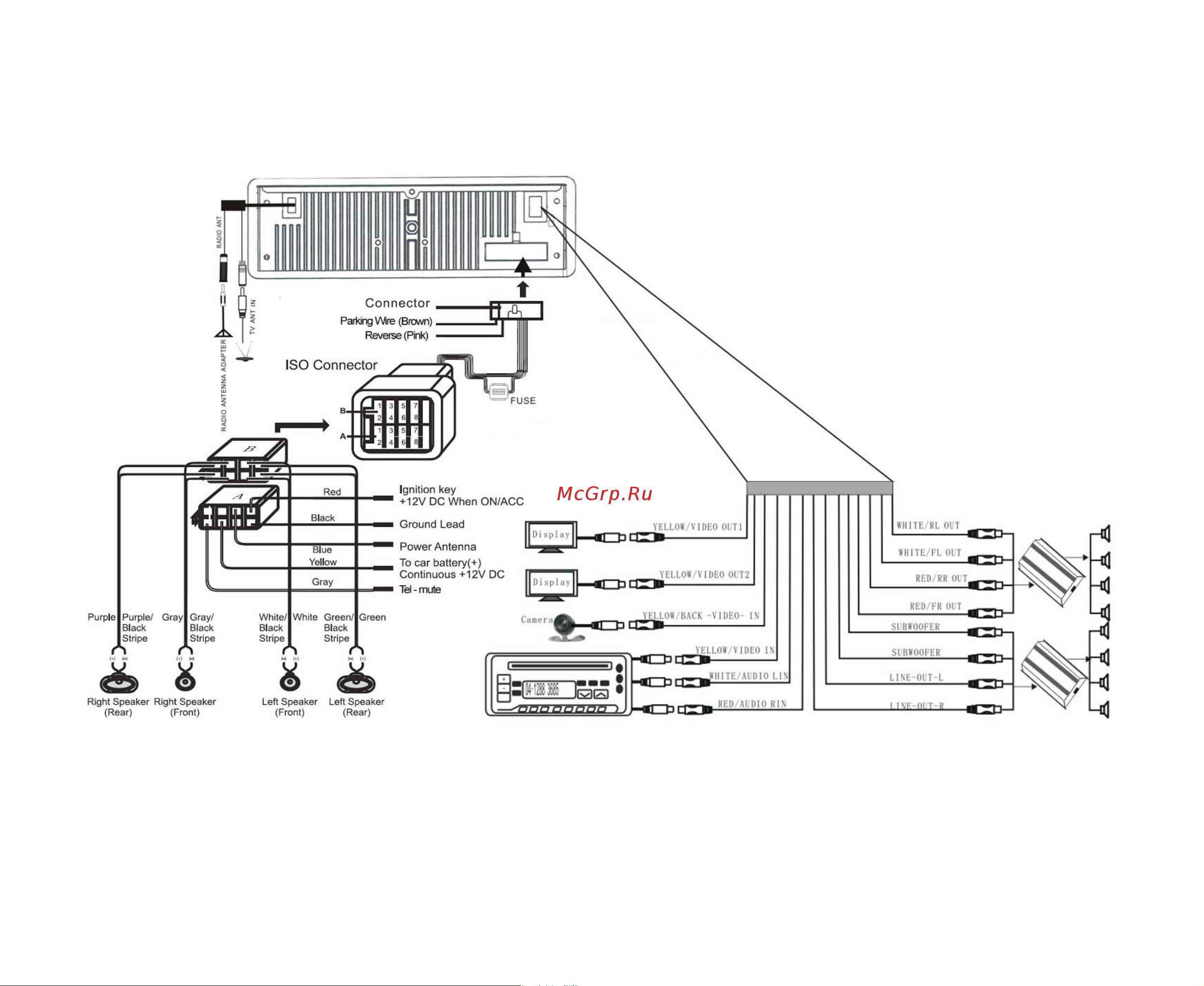 HYUNDAI ELECTRONICS H-CMD4012 Руководство по эксплуатации онлайн [7/81] 693831