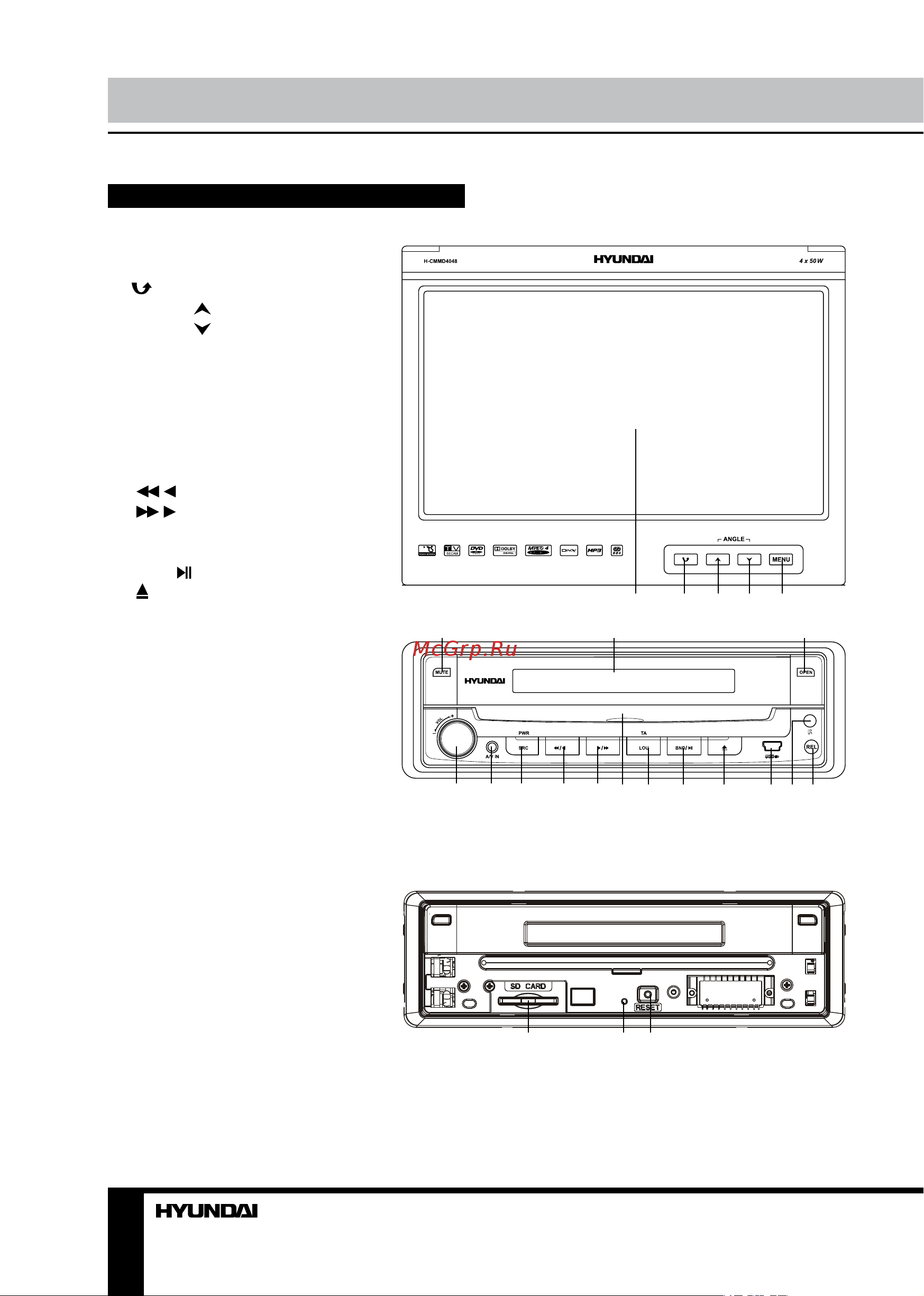 HYUNDAI ELECTRONICS H-CMMD4048 [10/53] Operation