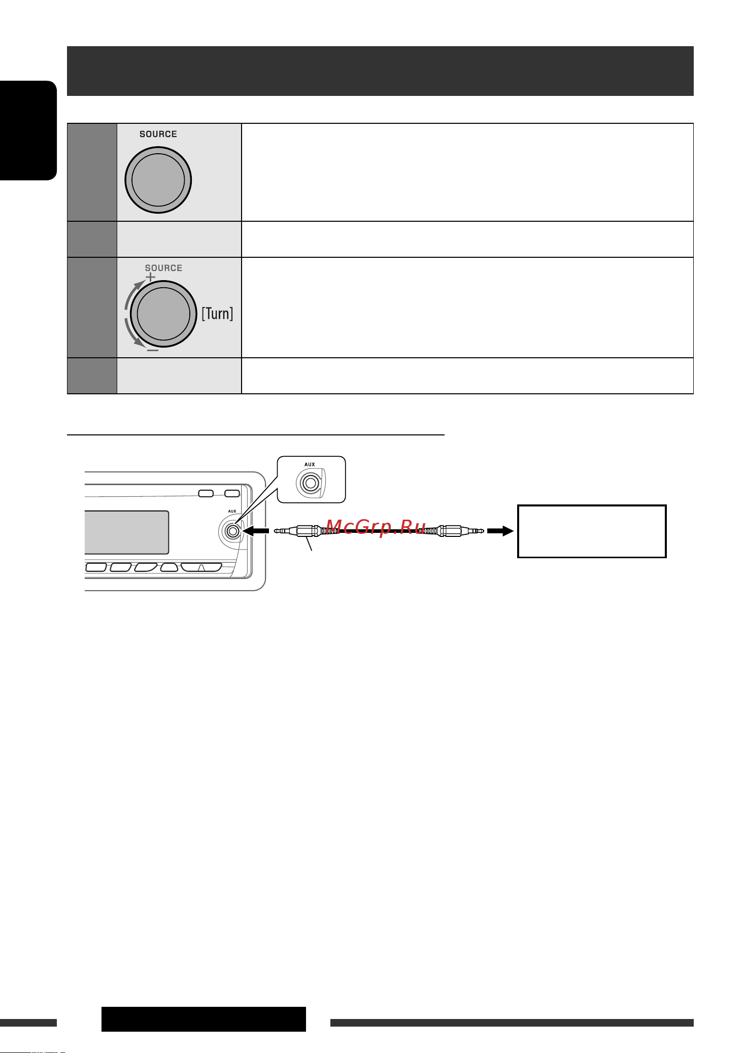JVC KD-BT22 [24/135] Listening to the other external components