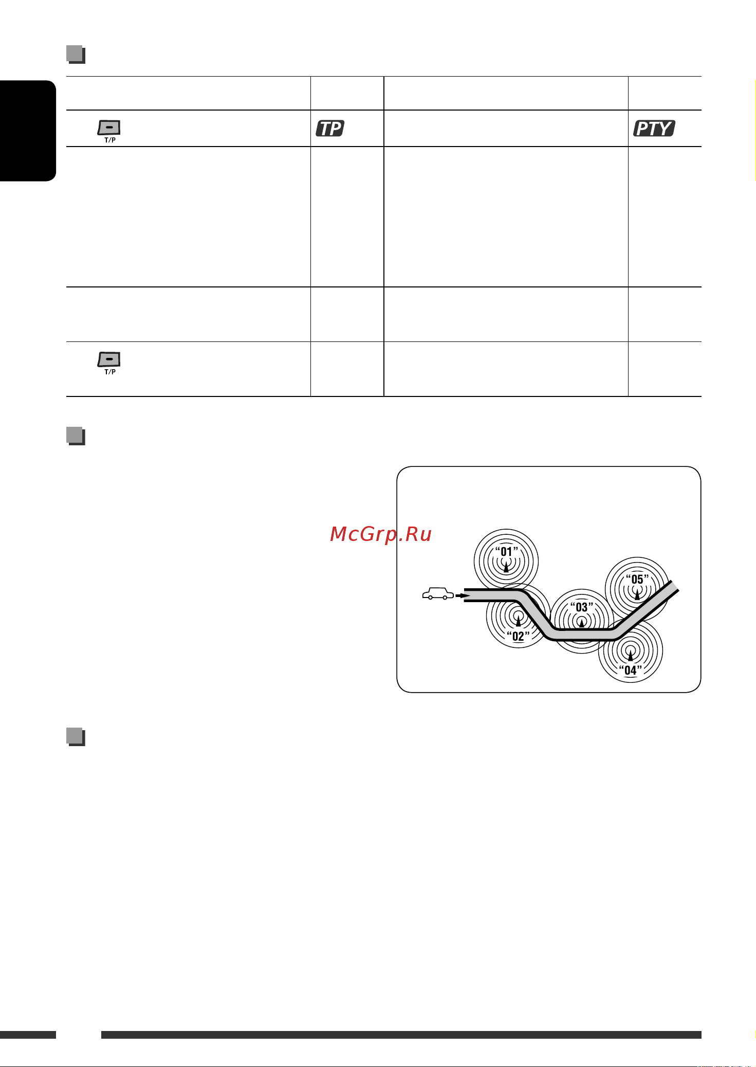 JVC KD-DV4407 [12/111] Activating deactivating ta pty standby reception