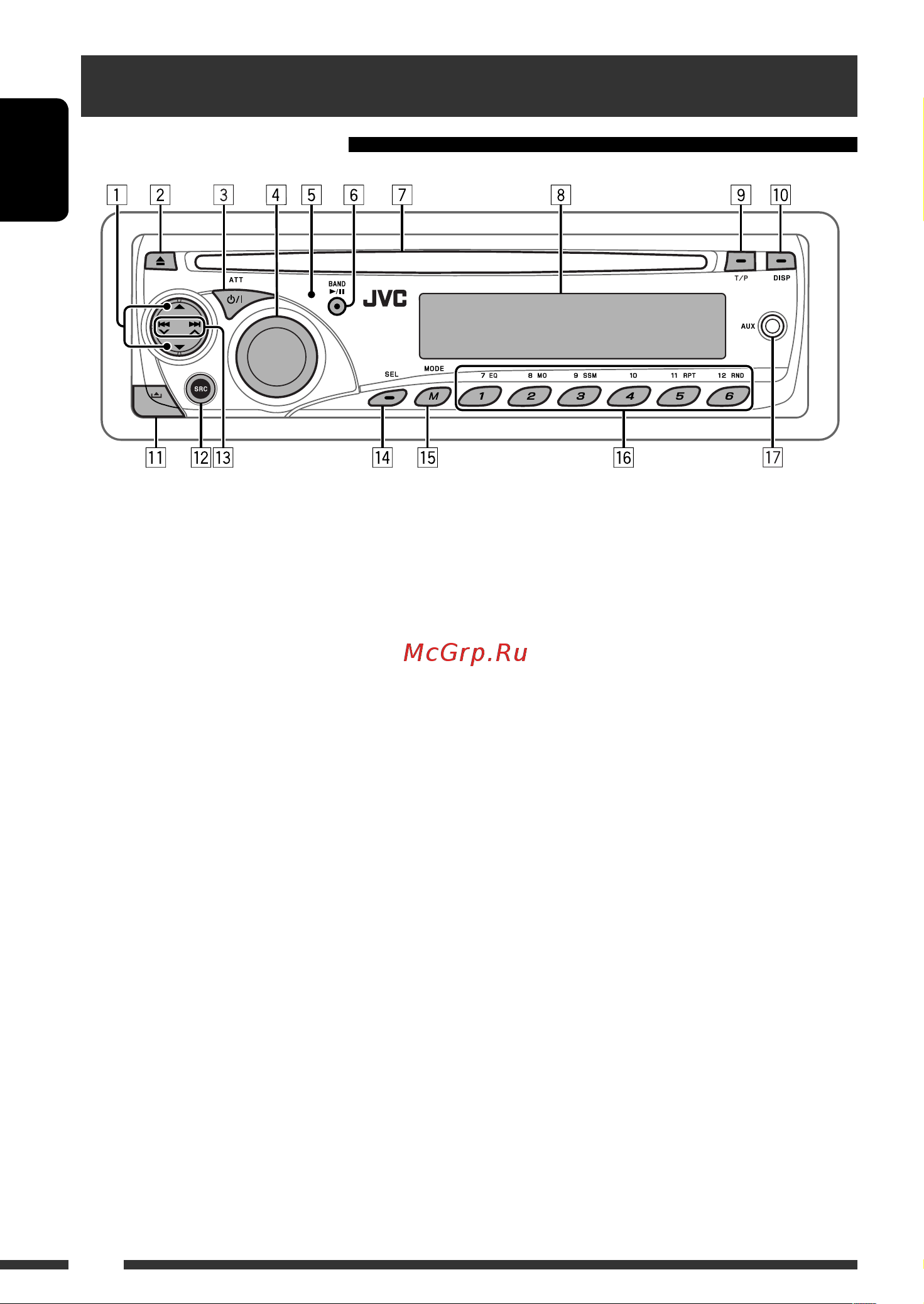 JVC KD-DV4407 [6/111] Basic operations