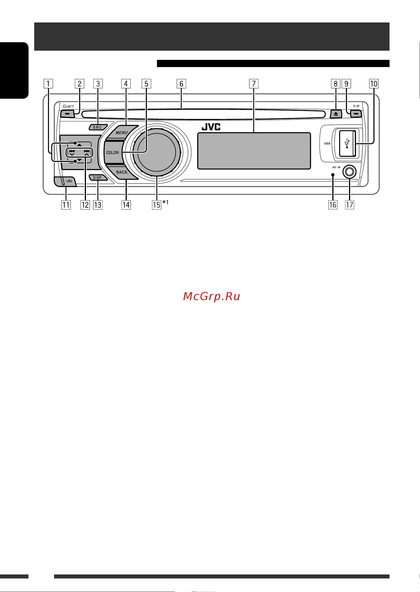 JVC KD-DV5507 [6/181] Basic operations