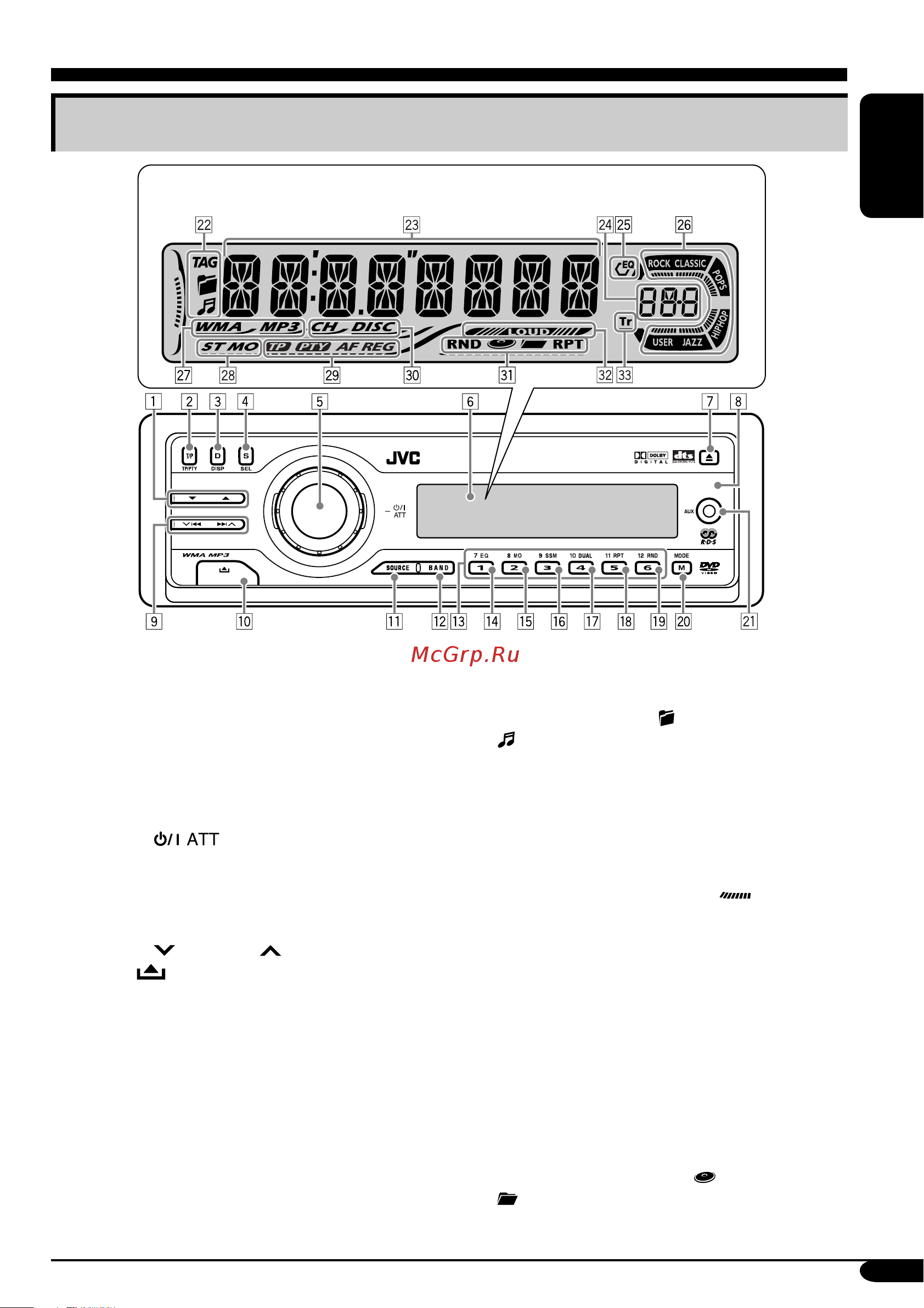 JVC KD-DV6102 [7/243] Panel de control